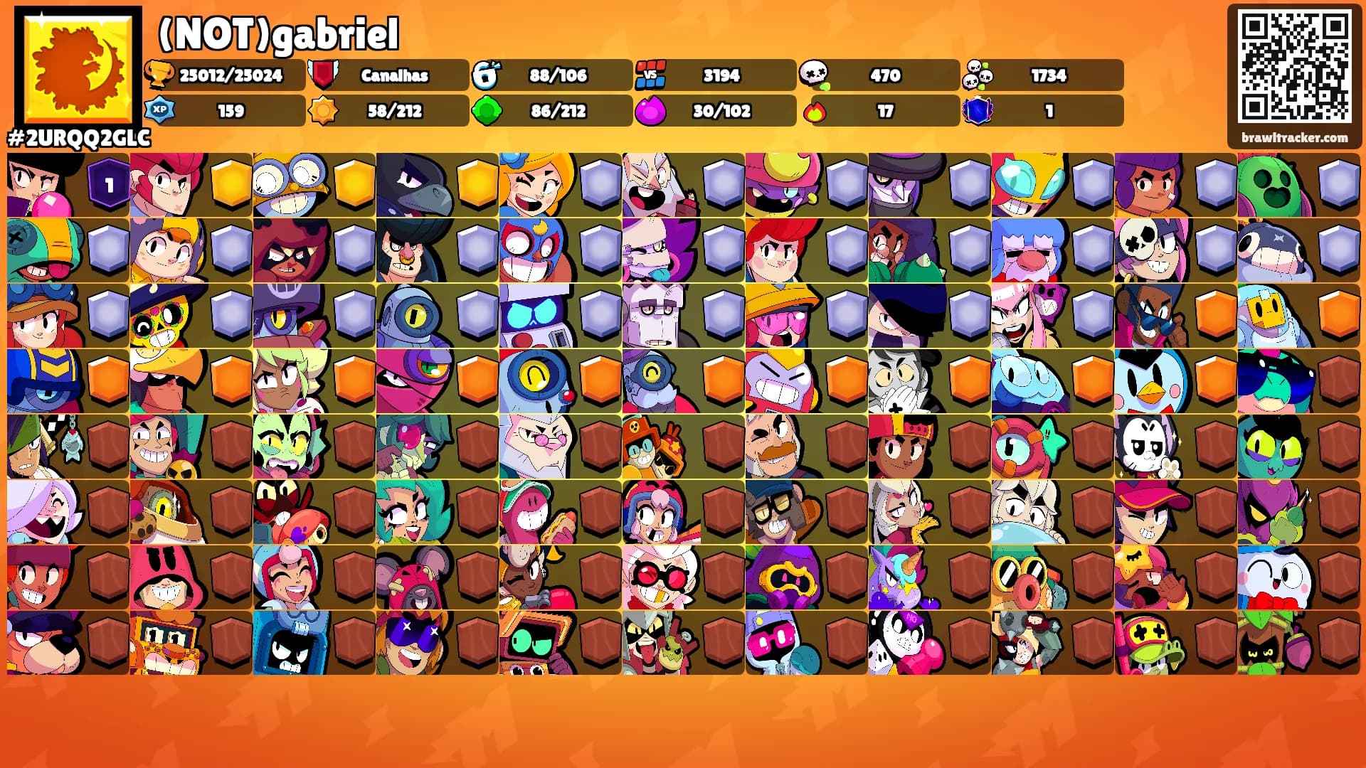 (NOT)gabriel's Ranks