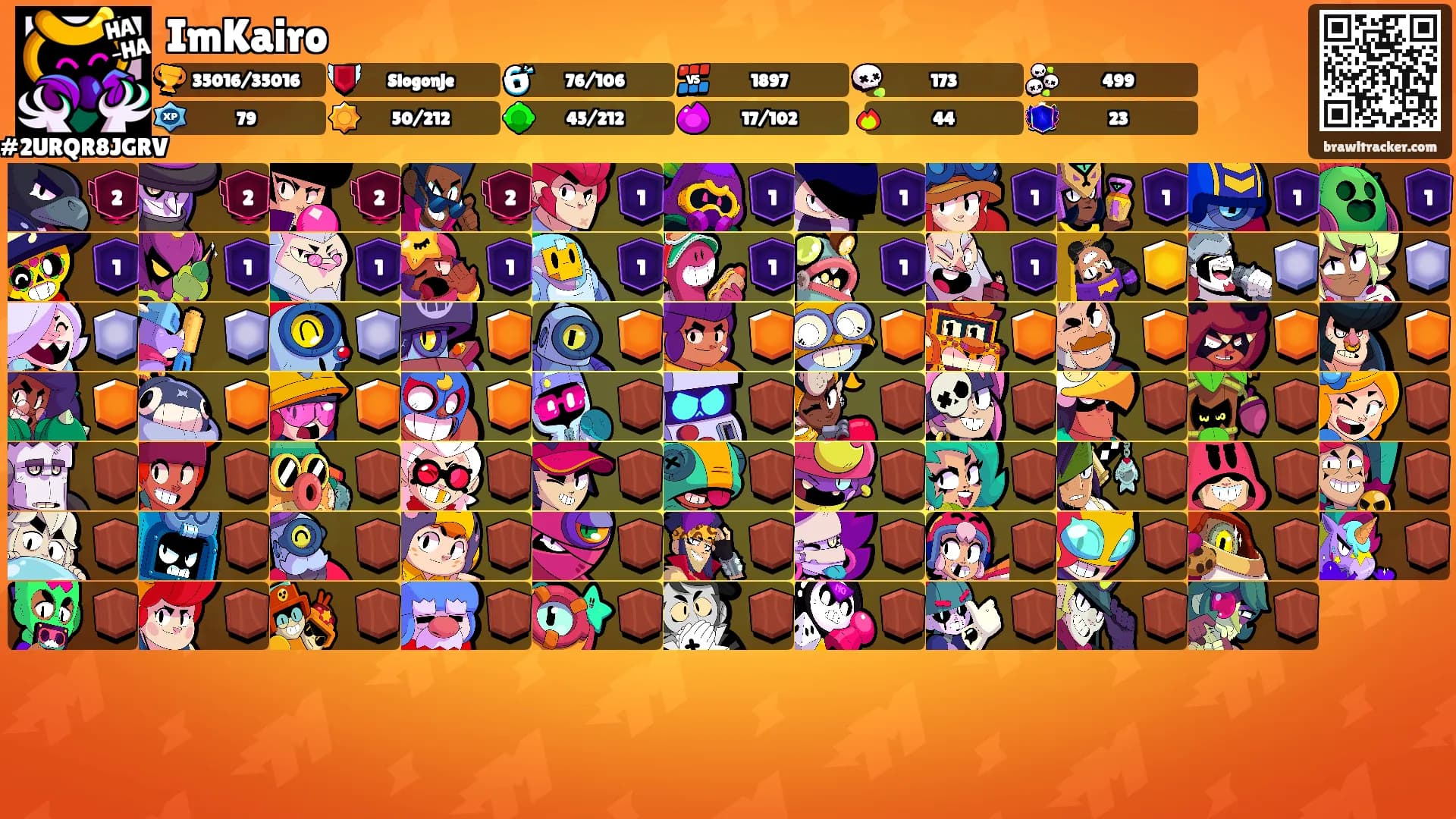 ImKairo's Ranks