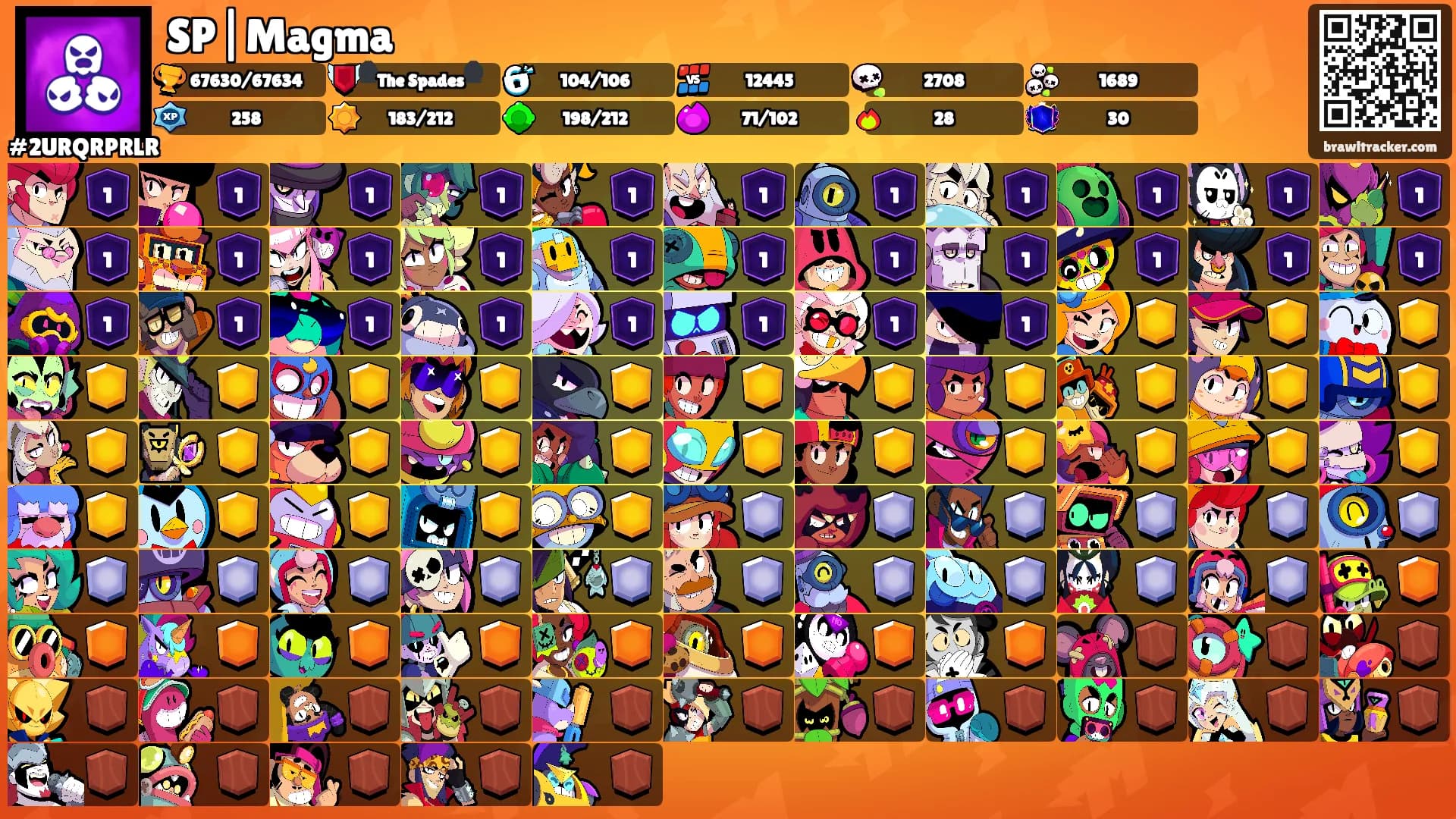 SP|Magma's Ranks