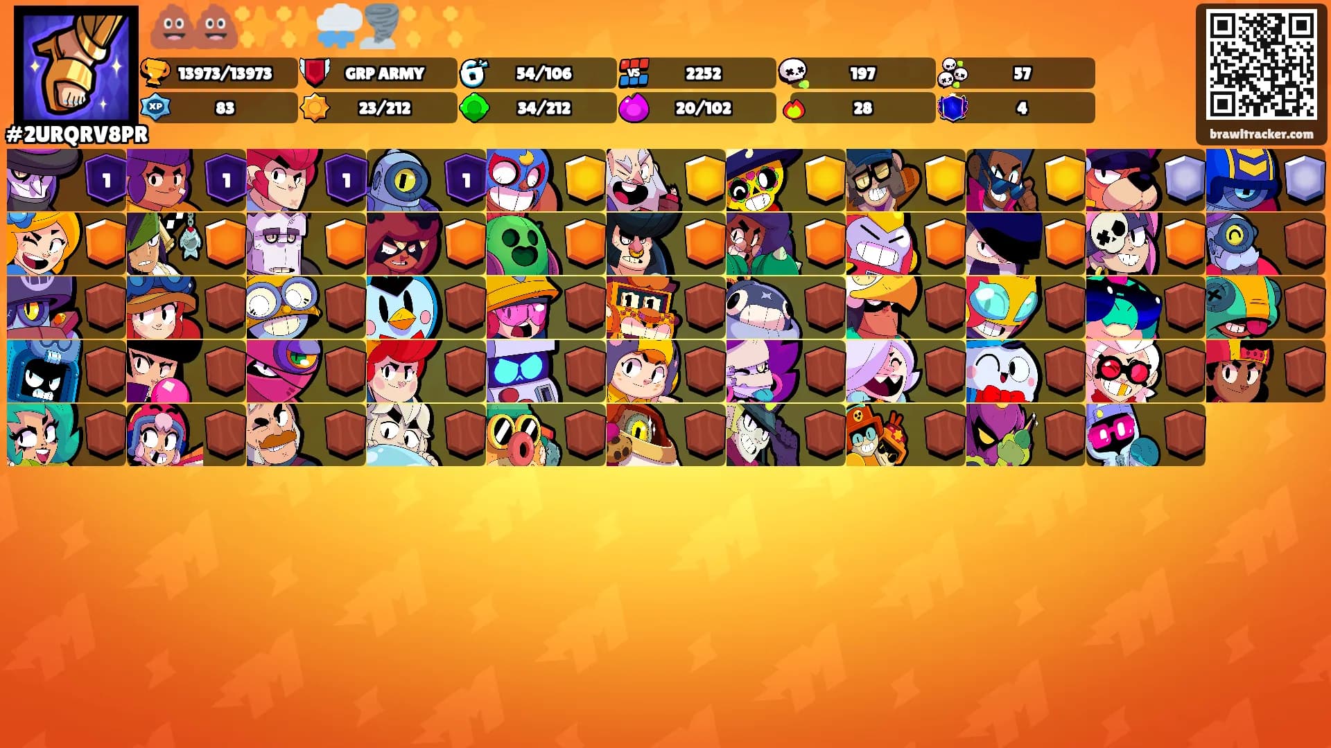 💩💩✨✨🌧️🌪️✨✨'s Ranks