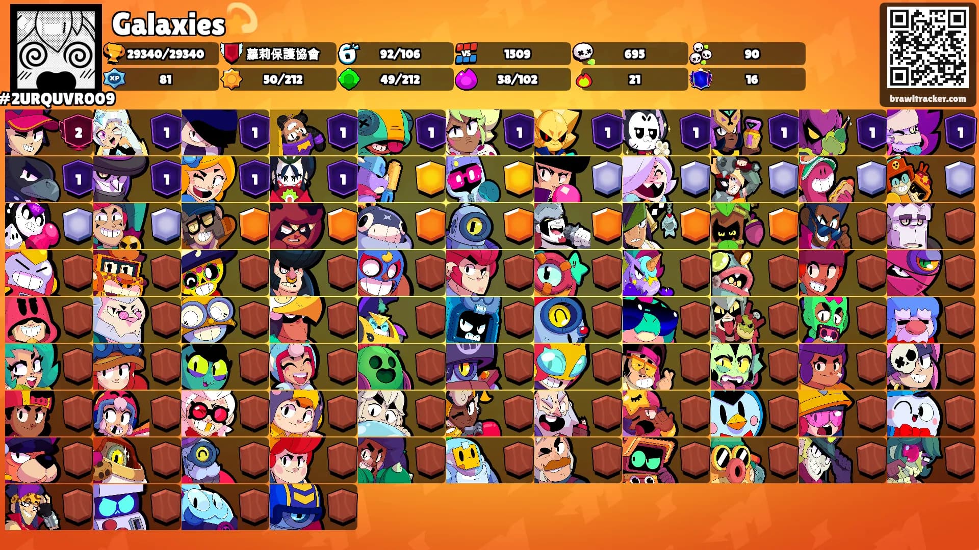 Galaxies💫's Ranks