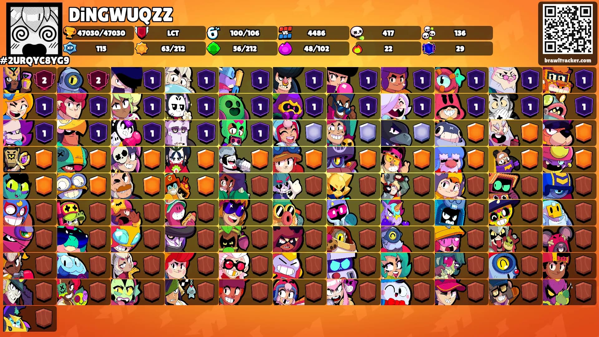 DiNGWUQZZ's Ranks