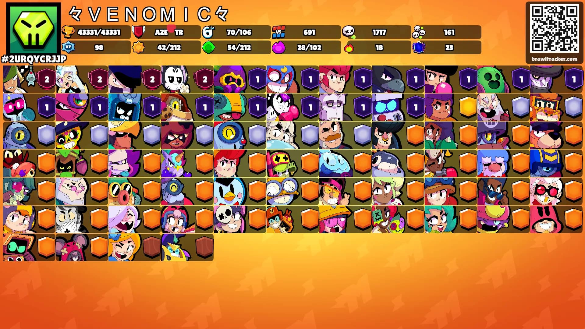 々ＶＥＮＯＭＩＣ々's Ranks