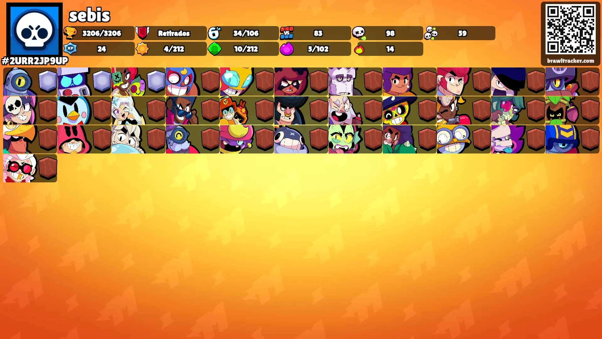 sebis's Ranks
