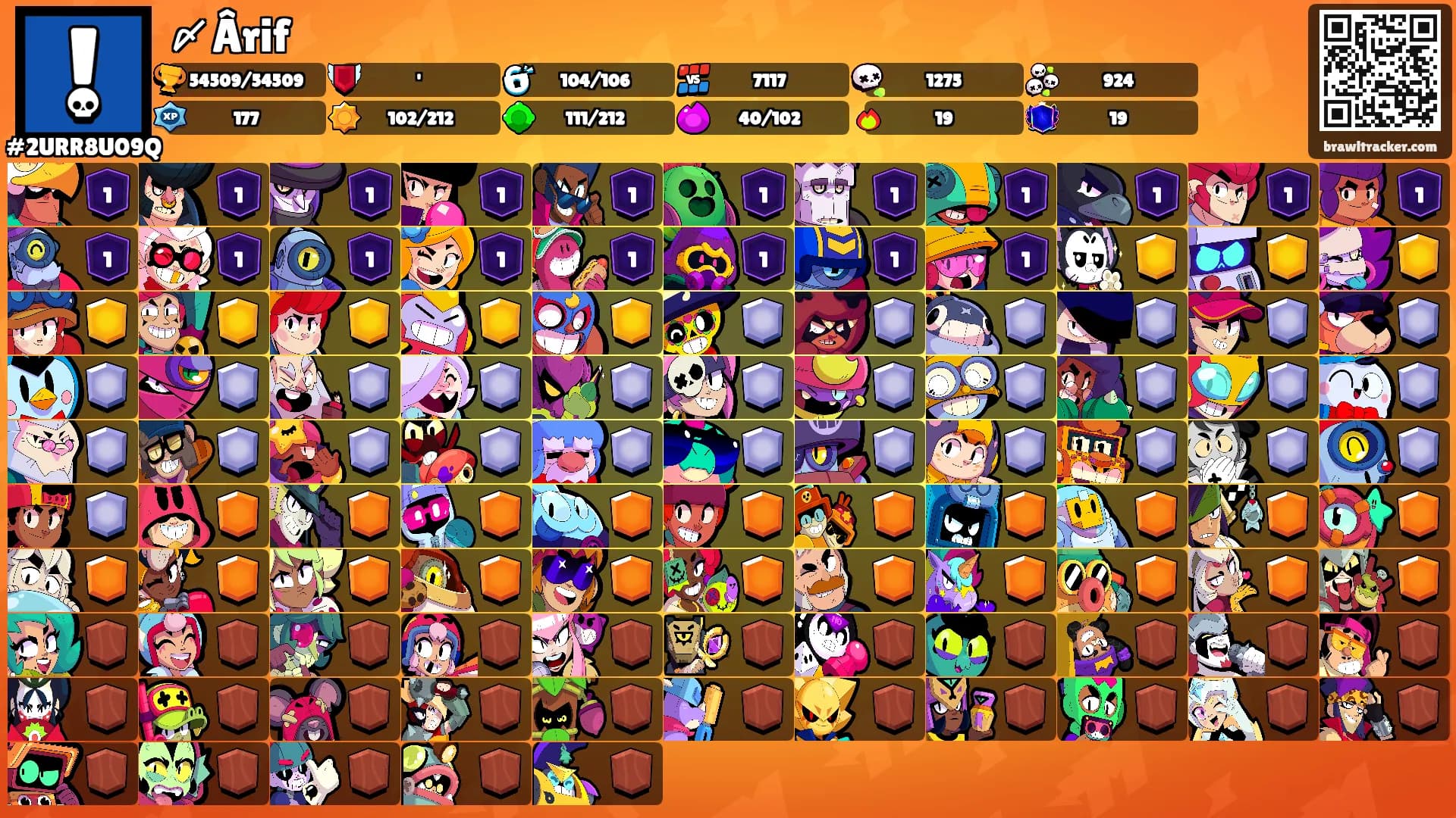 〆Ârif's Ranks