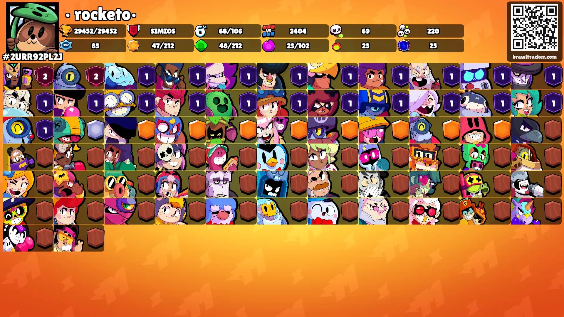 • rocketo•'s Ranks