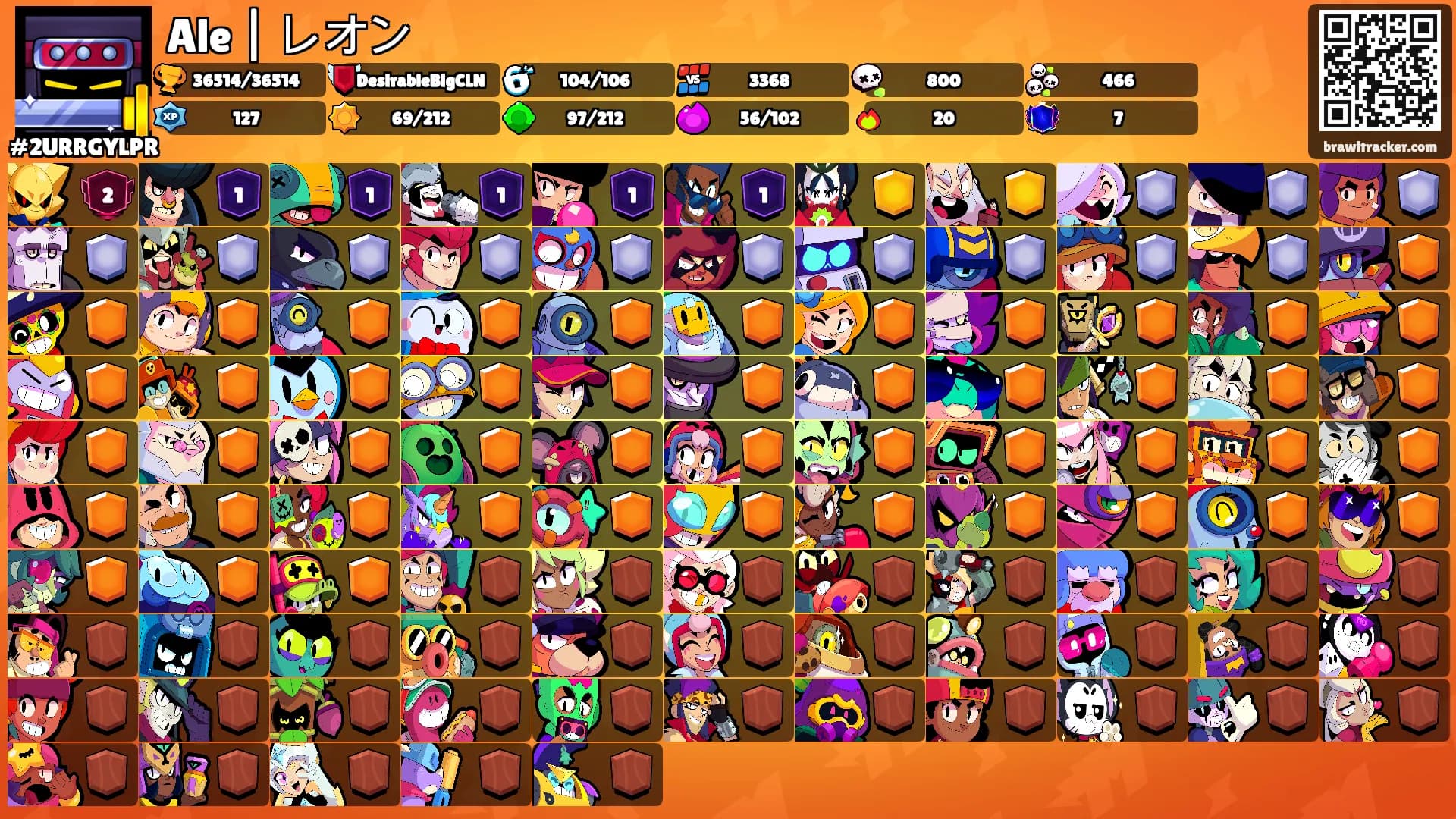 Ale | レオン's Ranks