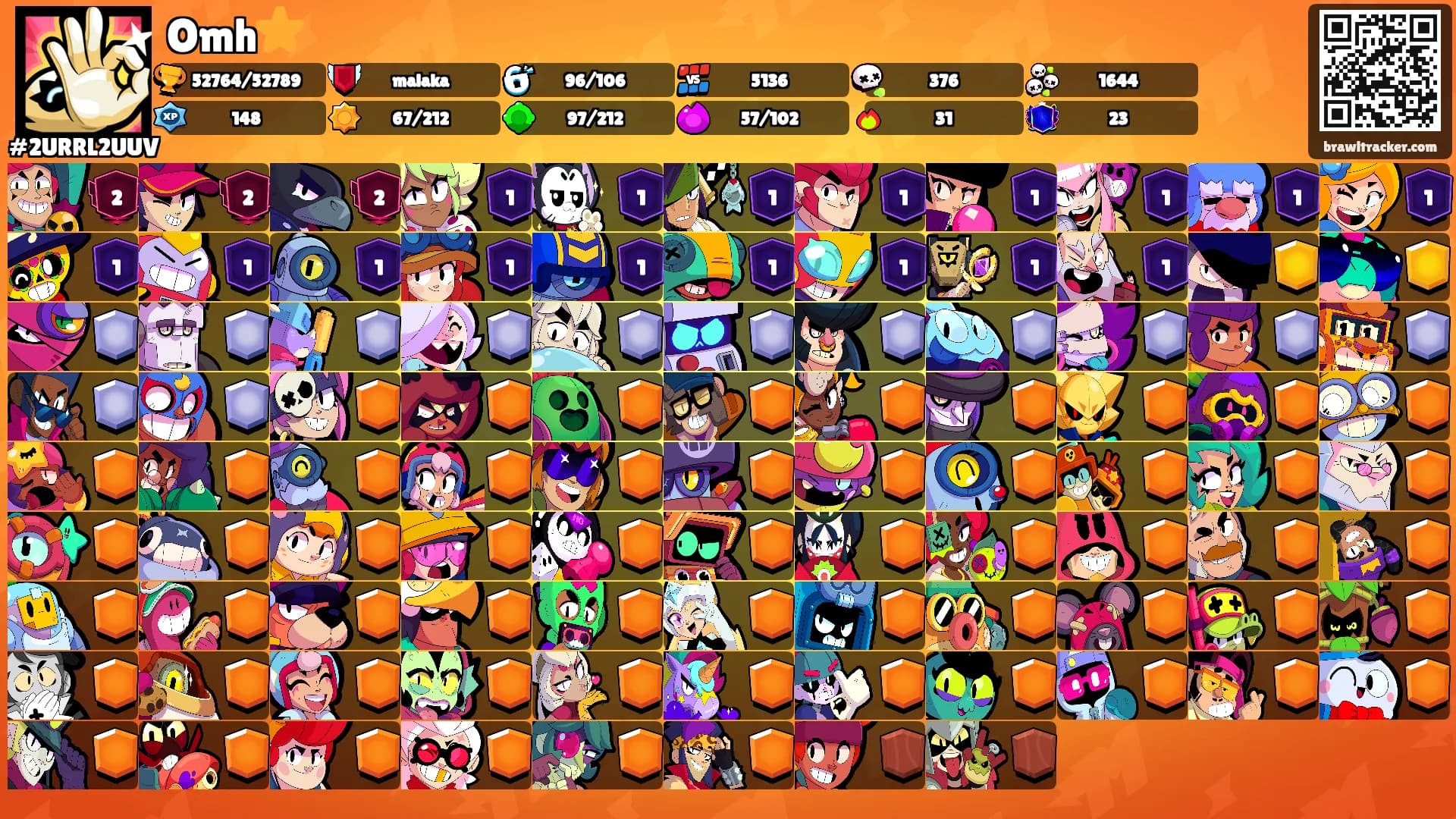 Omh⭐️'s Ranks