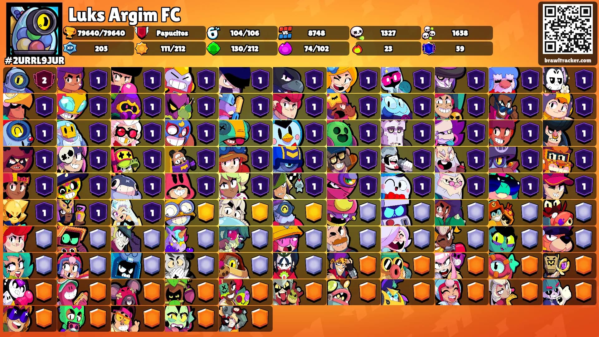 Luks Argim FC's Ranks