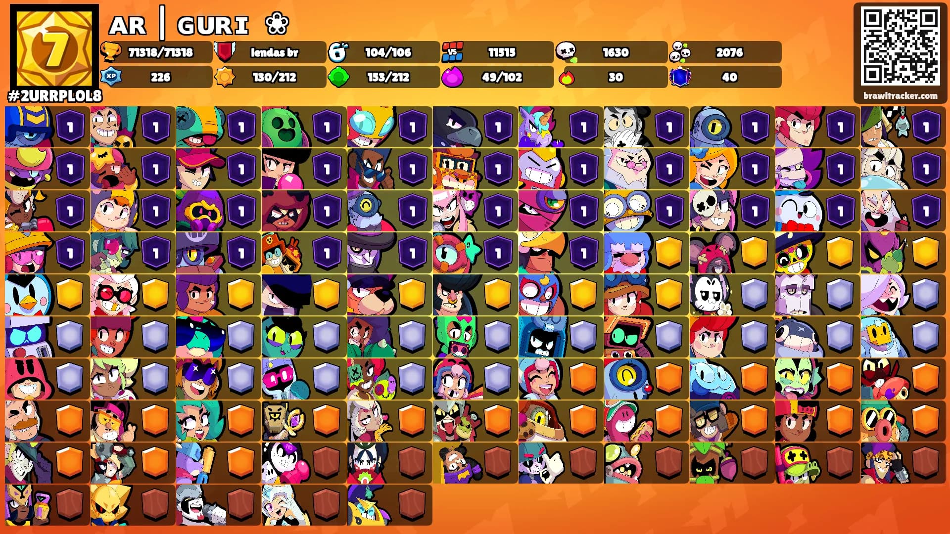 ᴀʀ | ɢᴜʀɪ ❀'s Ranks
