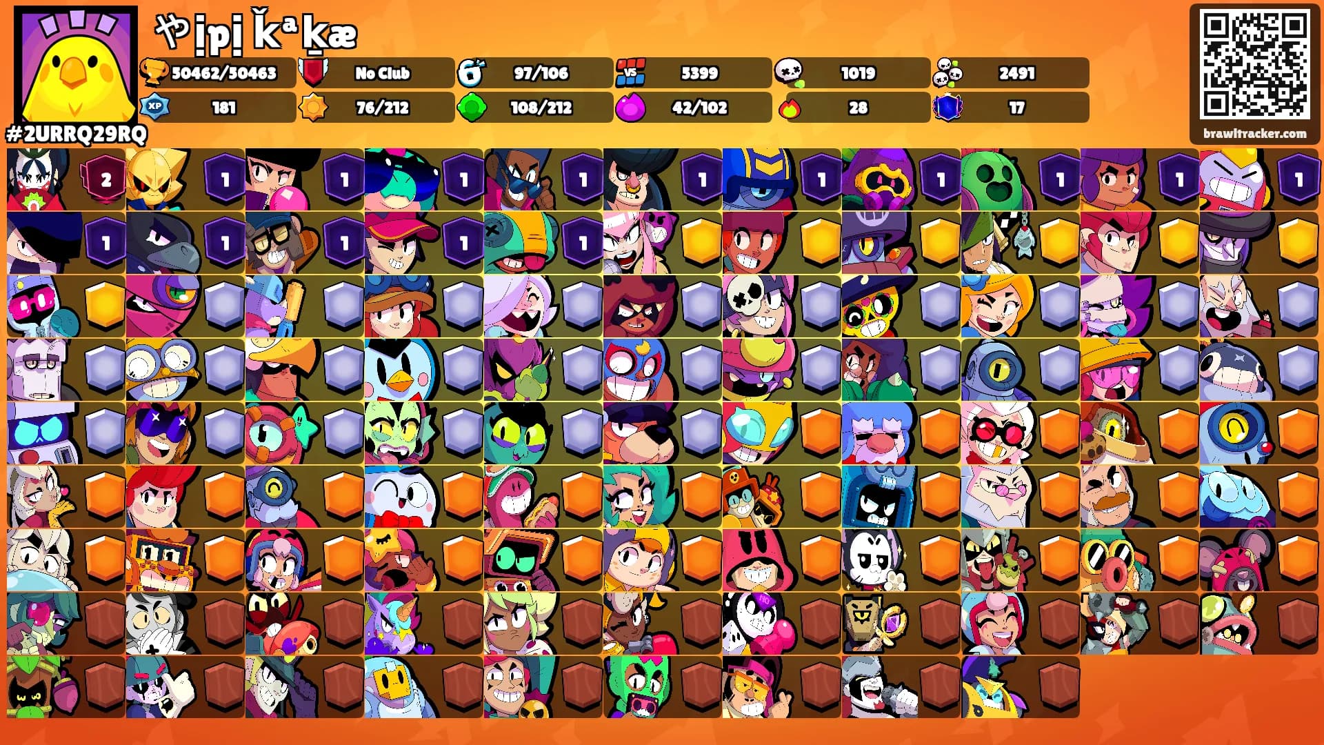 やịpị ǩªḵæ's Ranks