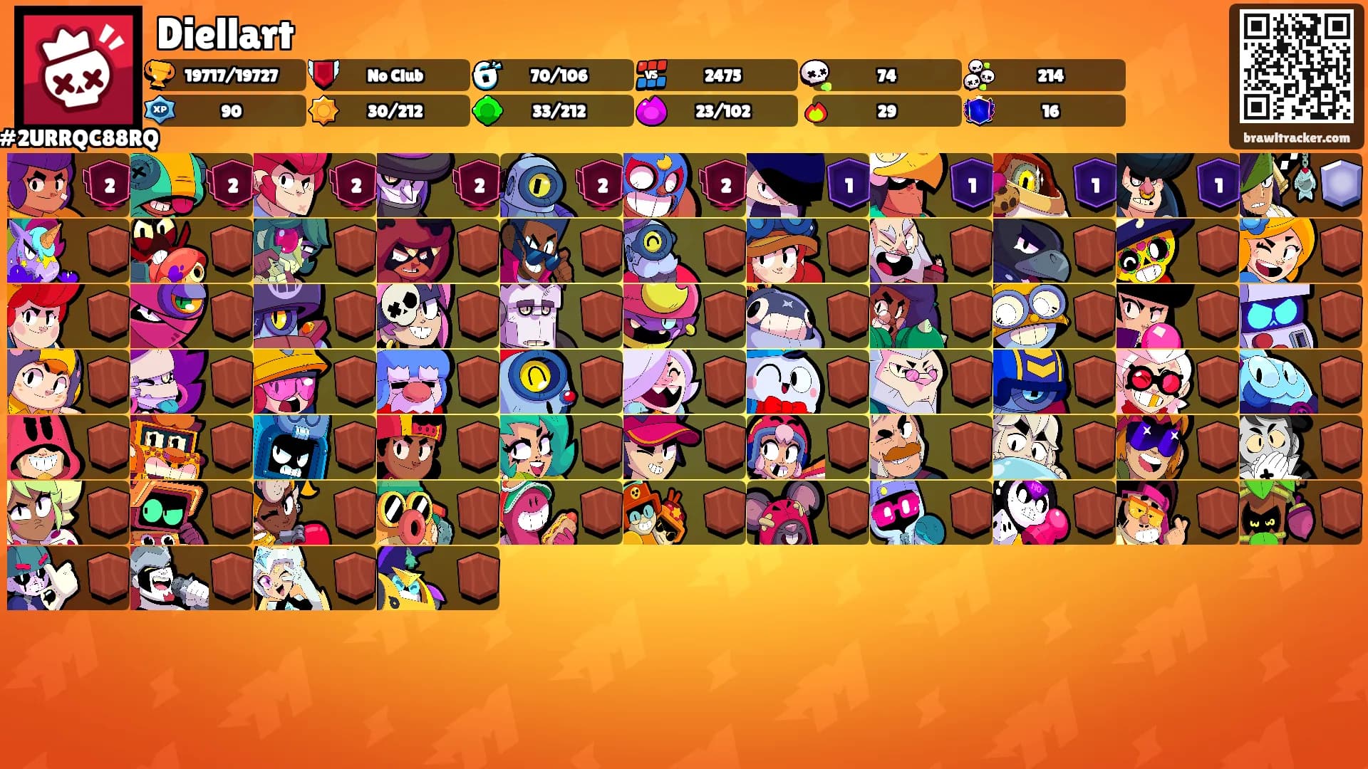 Diellart's Ranks