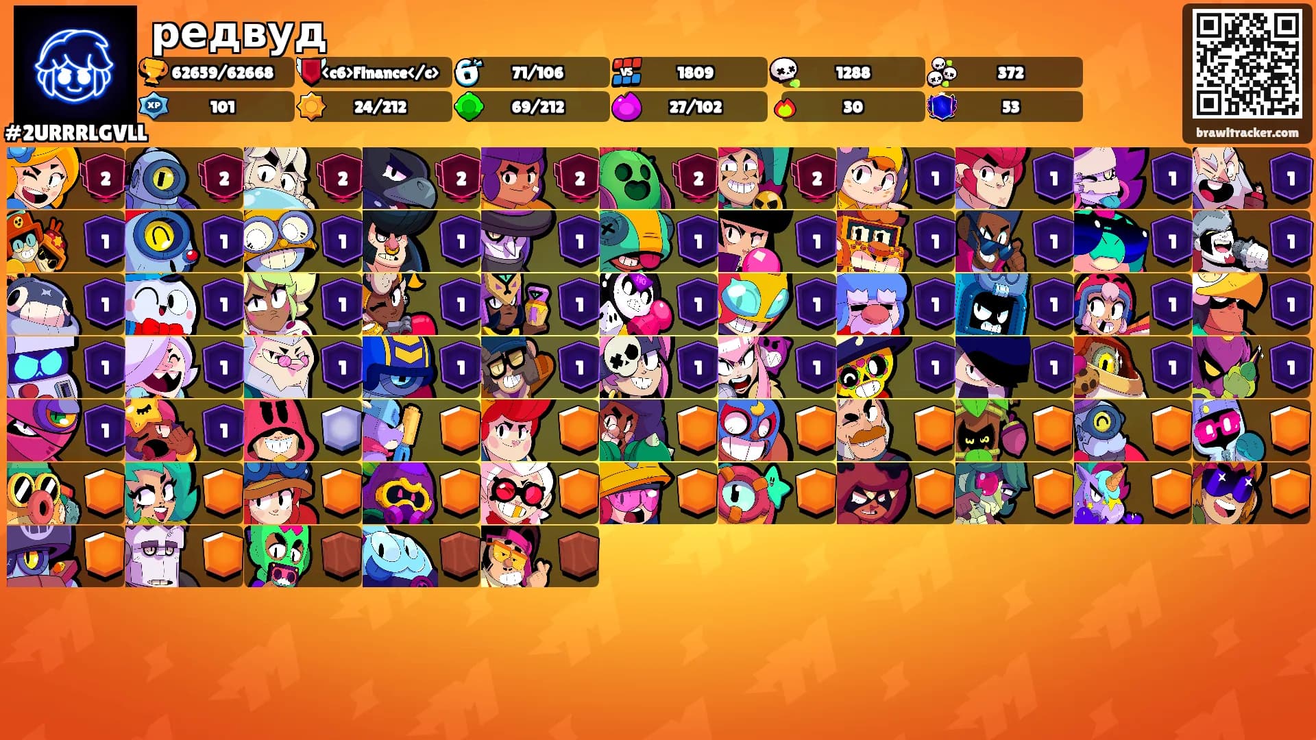 редвуд's Ranks