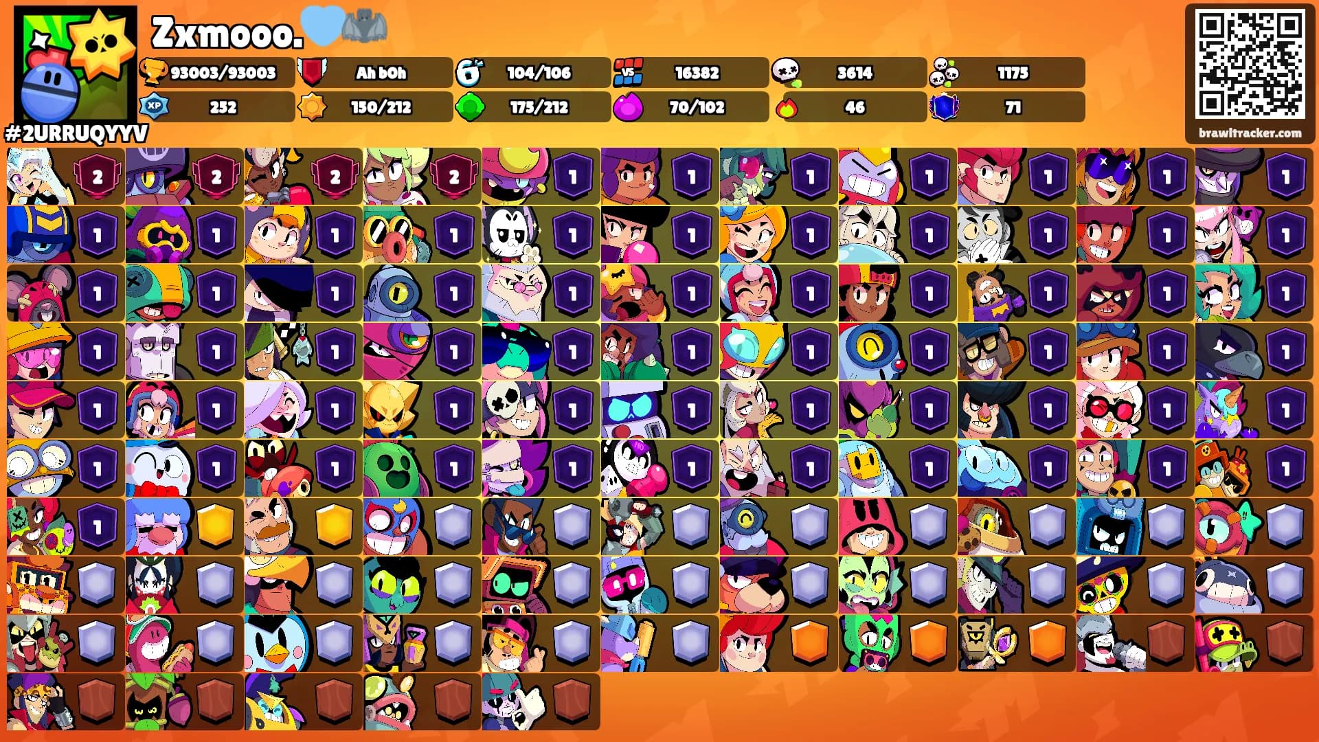 Zxmooo.🩵🦇's Ranks