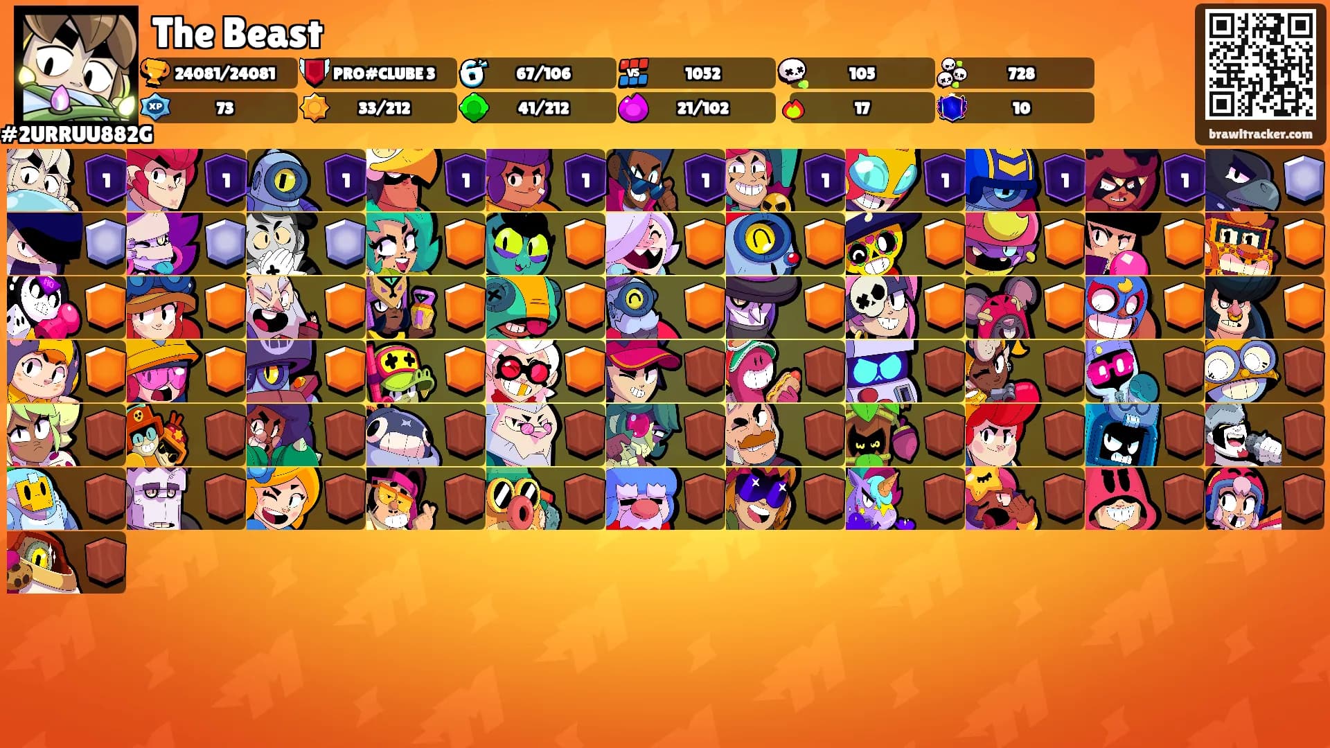 The Beast's Ranks