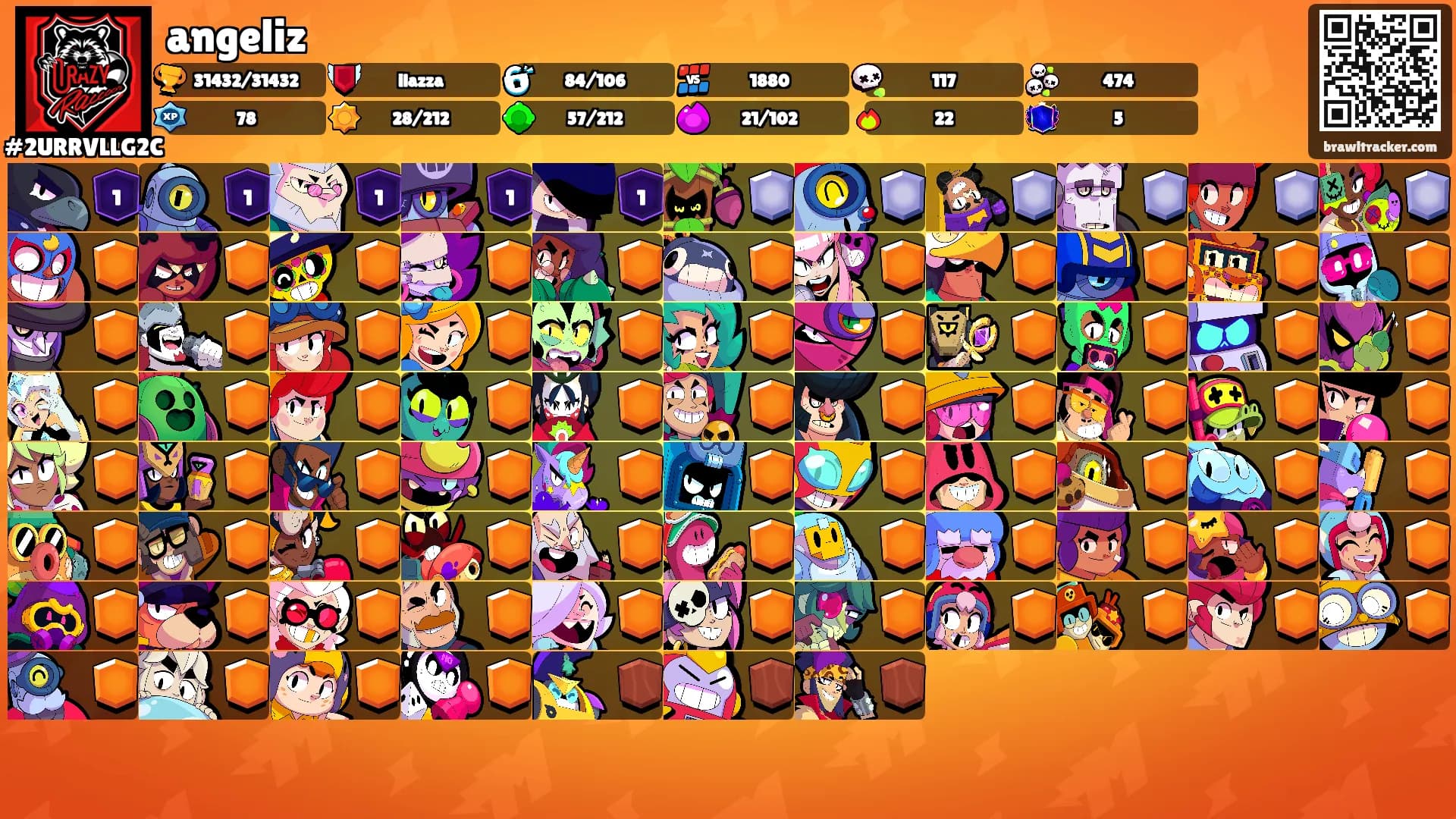 angeliz's Ranks