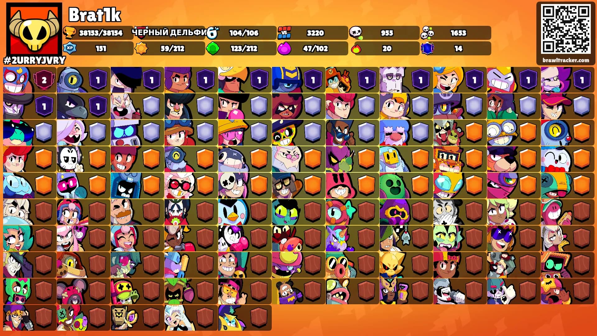 Brat1k's Ranks