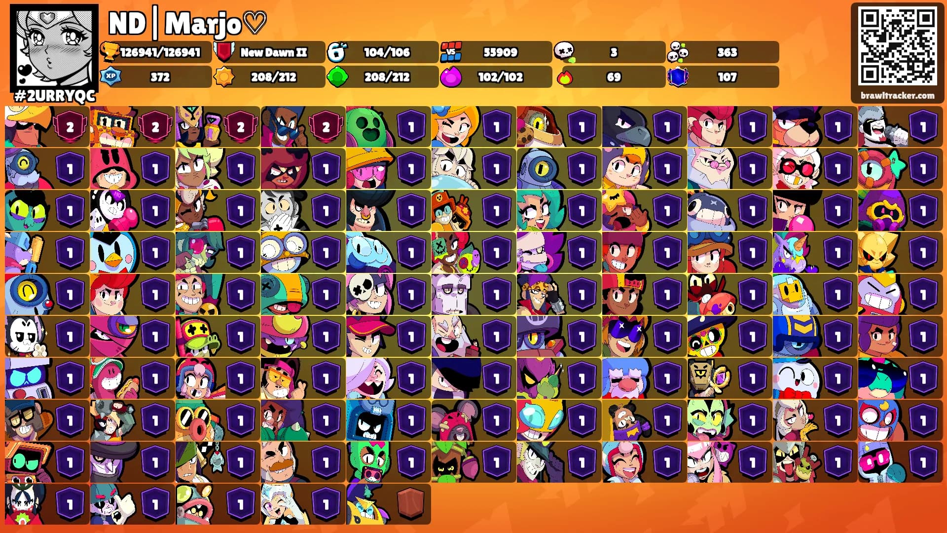 ND|Marjo♡'s Ranks