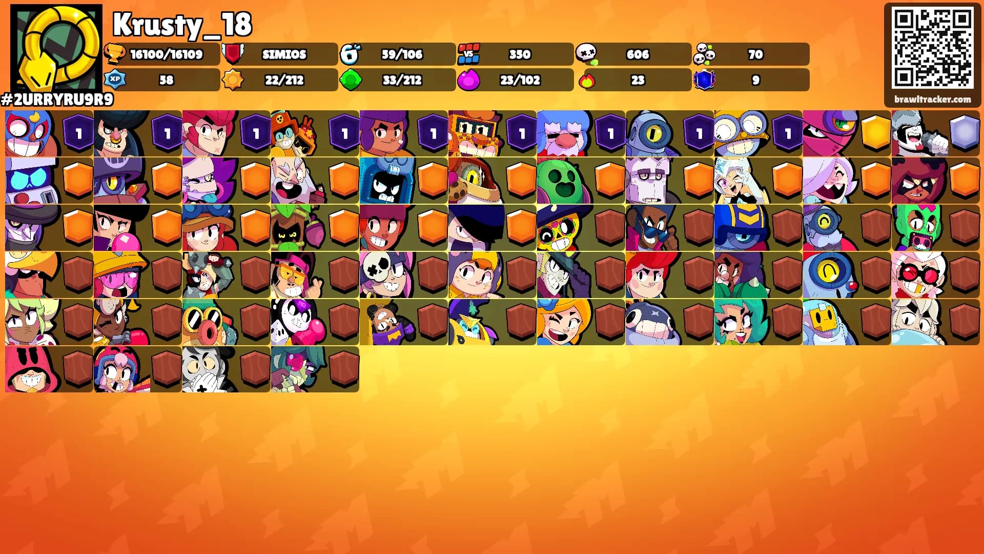 Krusty_18's Ranks