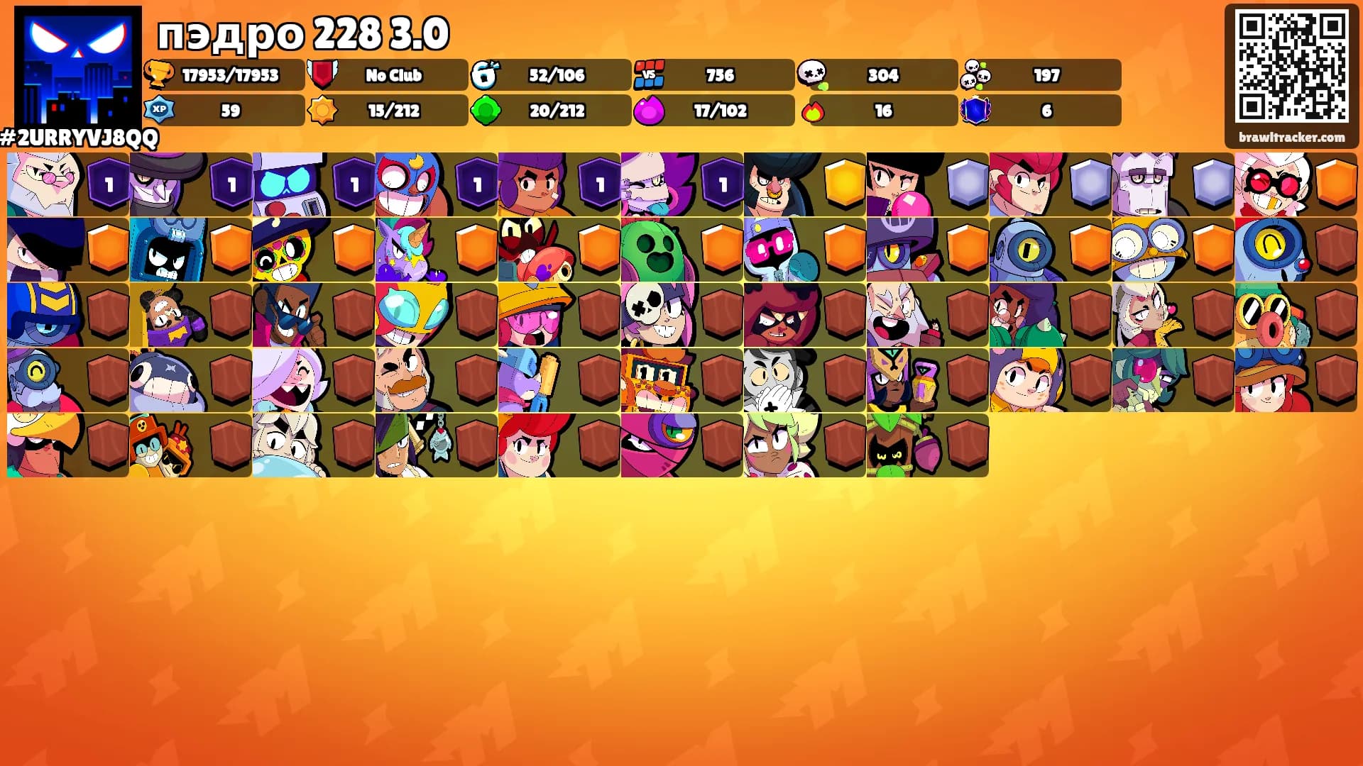 пэдро 228 3.0's Ranks