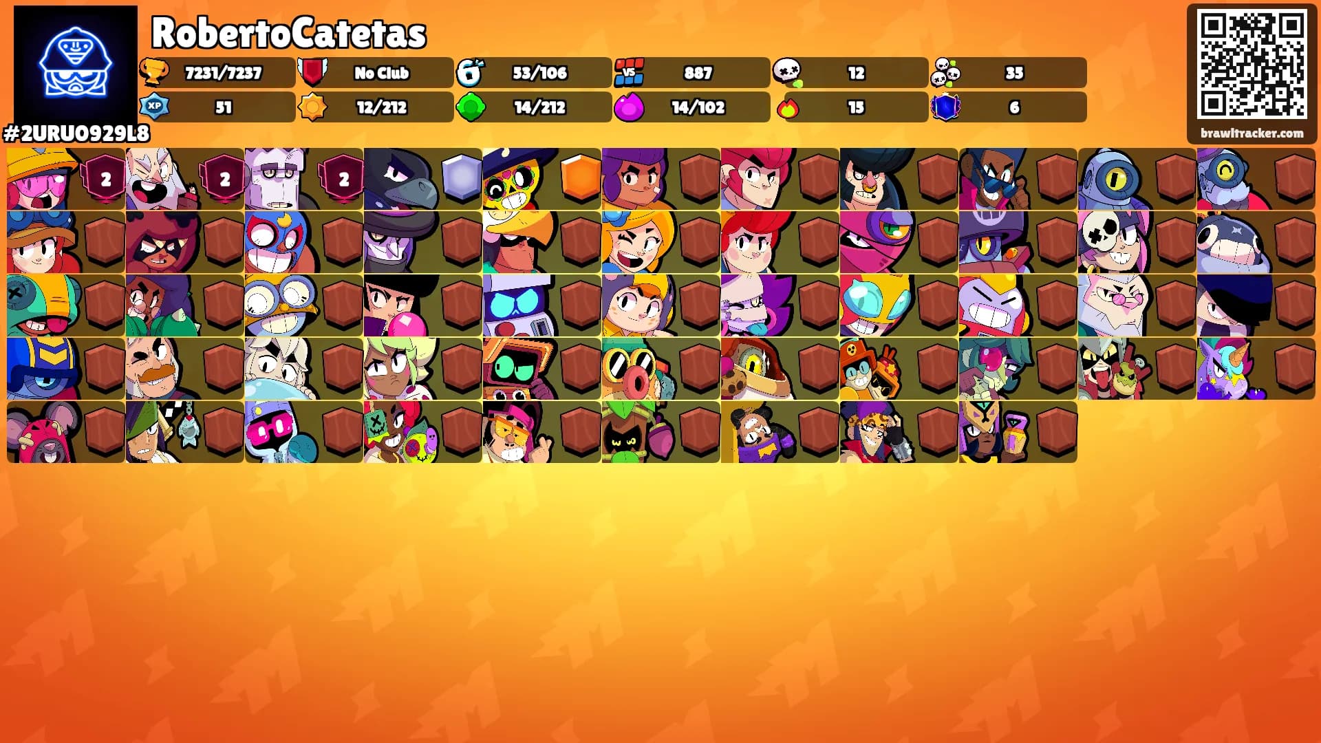 RobertoCatetas's Ranks