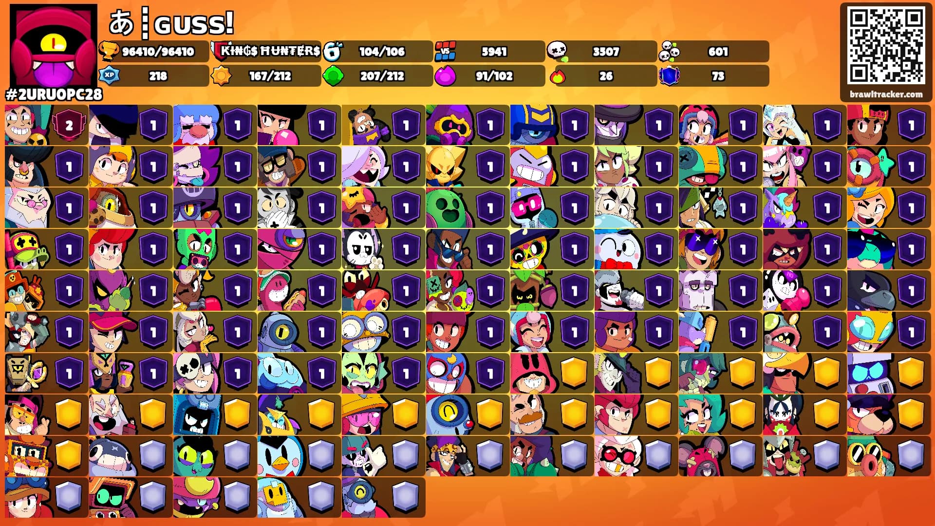 あ┋ɢᴜꜱꜱ!'s Ranks