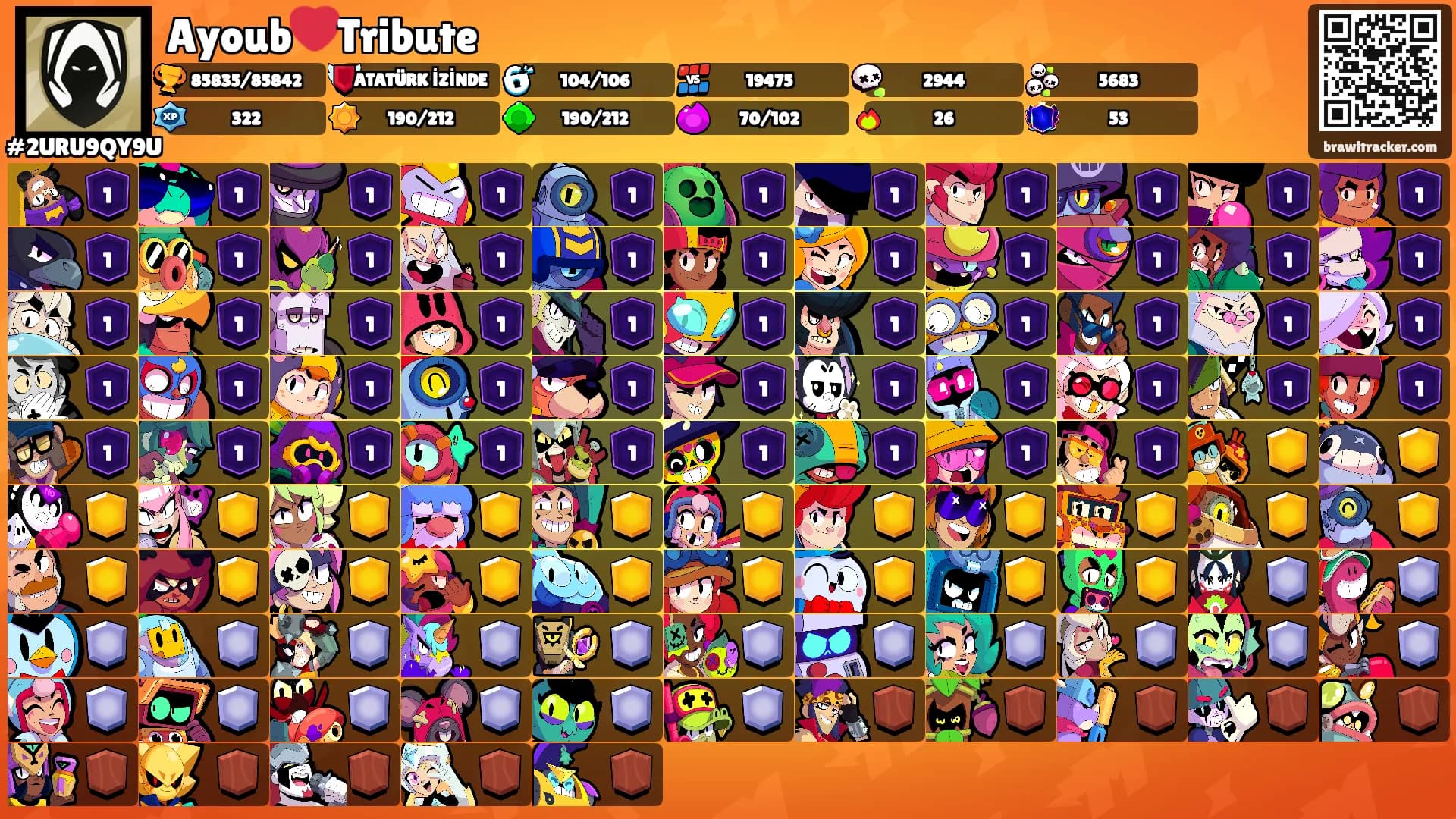 Ayoub❤️Tribute's Ranks