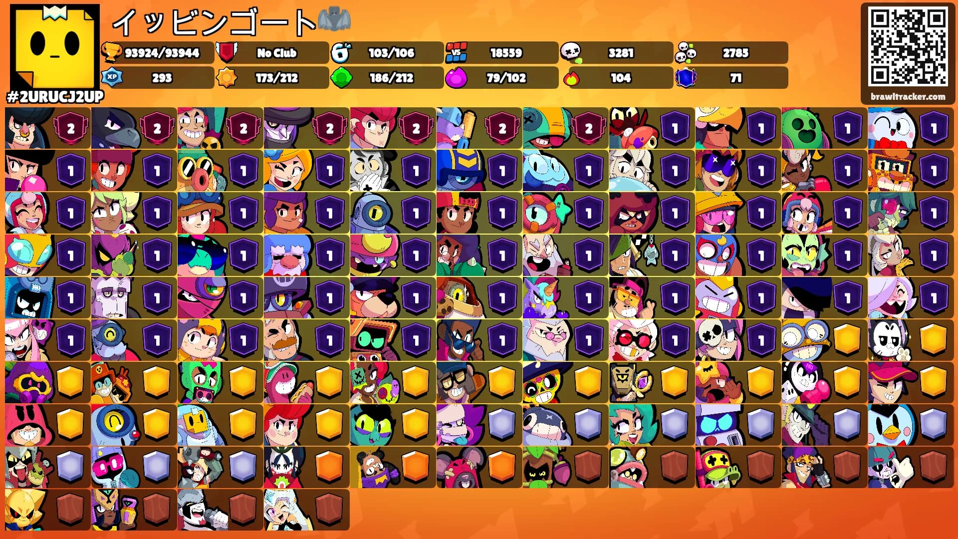 イッビンゴート🦇's Ranks