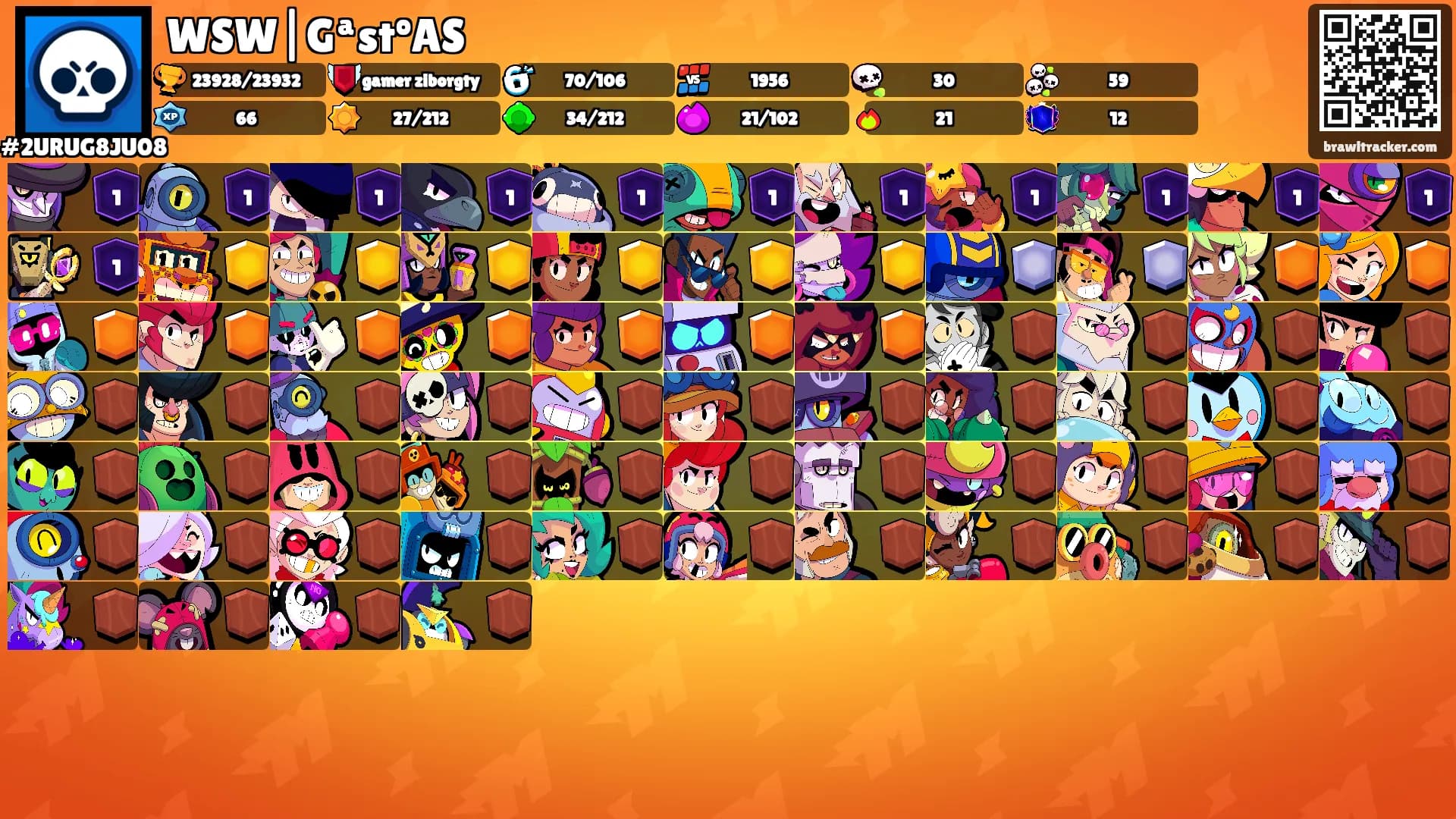 WSW|GªstºAS's Ranks