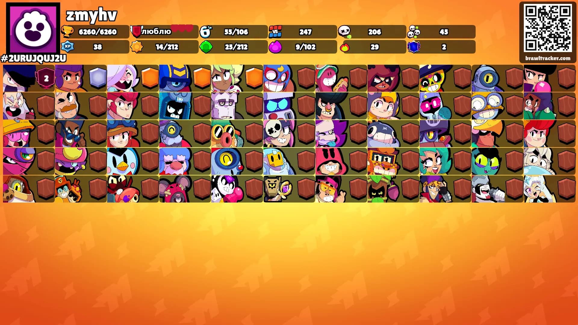 zmyhv's Ranks