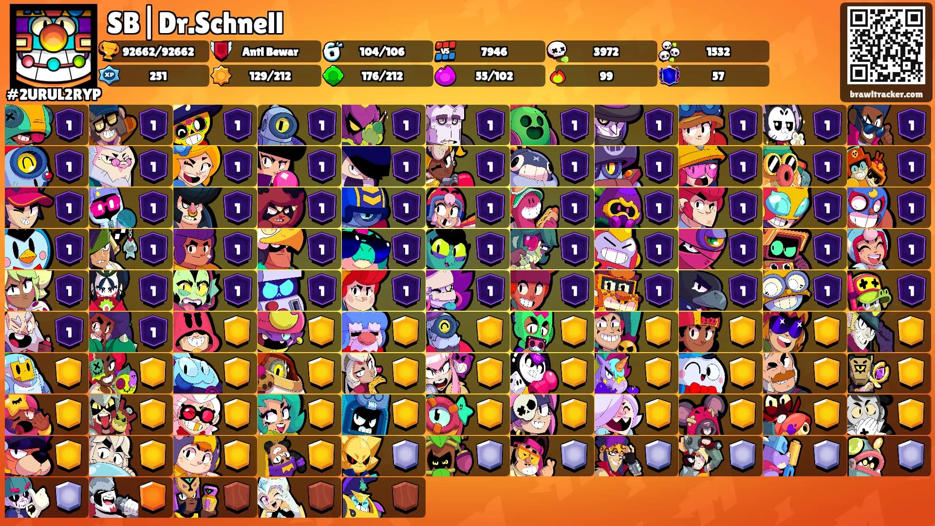 SB|Dr.Schnell's Ranks
