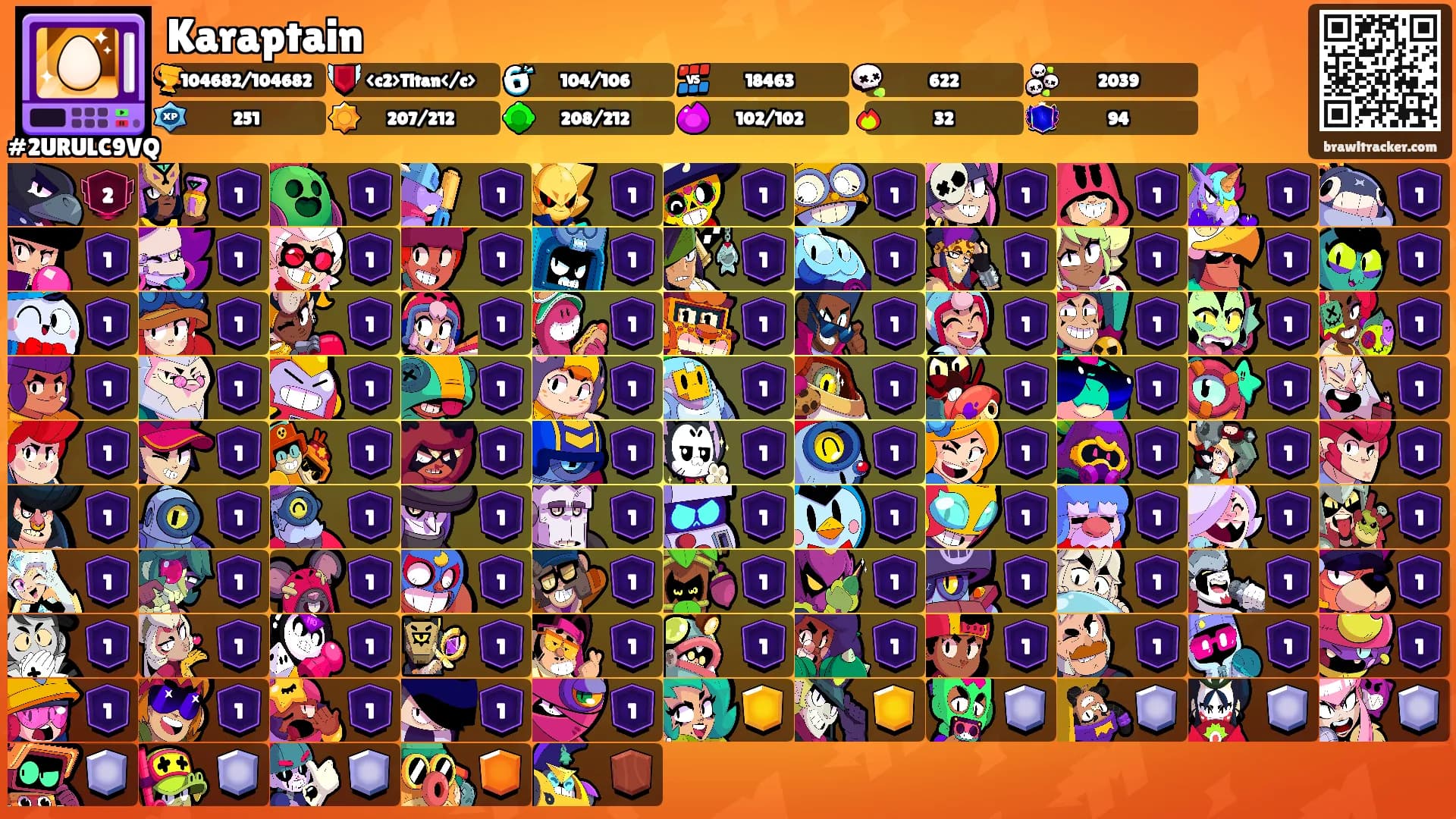 Karaptain's Ranks