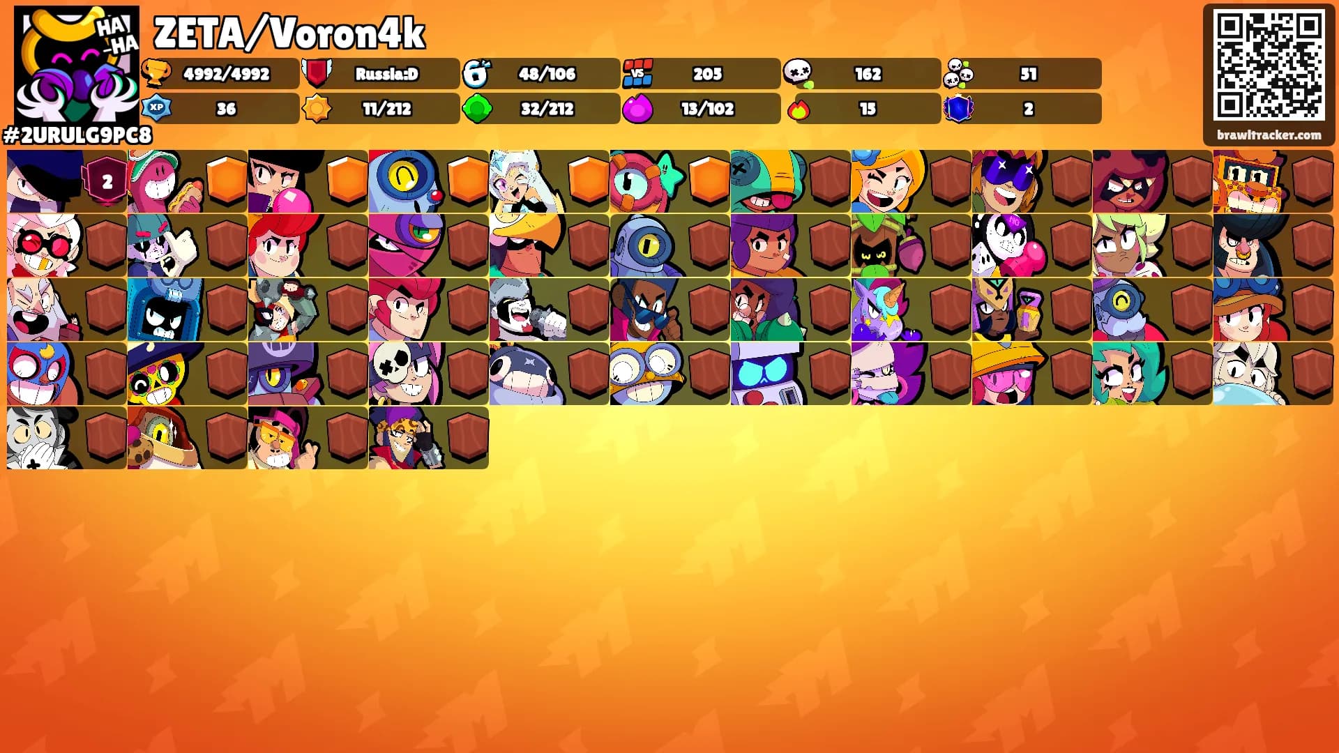 ZETA/Voron4k's Ranks