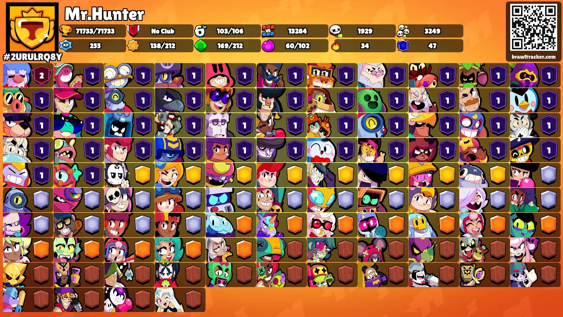 Mr.Hunter's Ranks