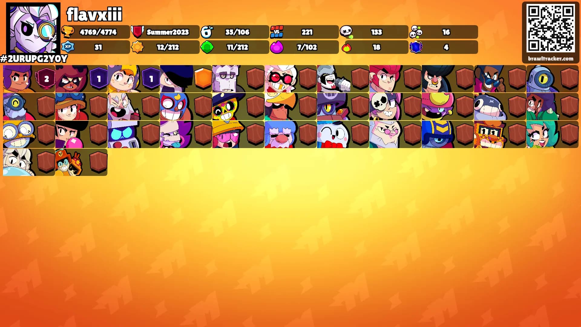 flavxiii's Ranks