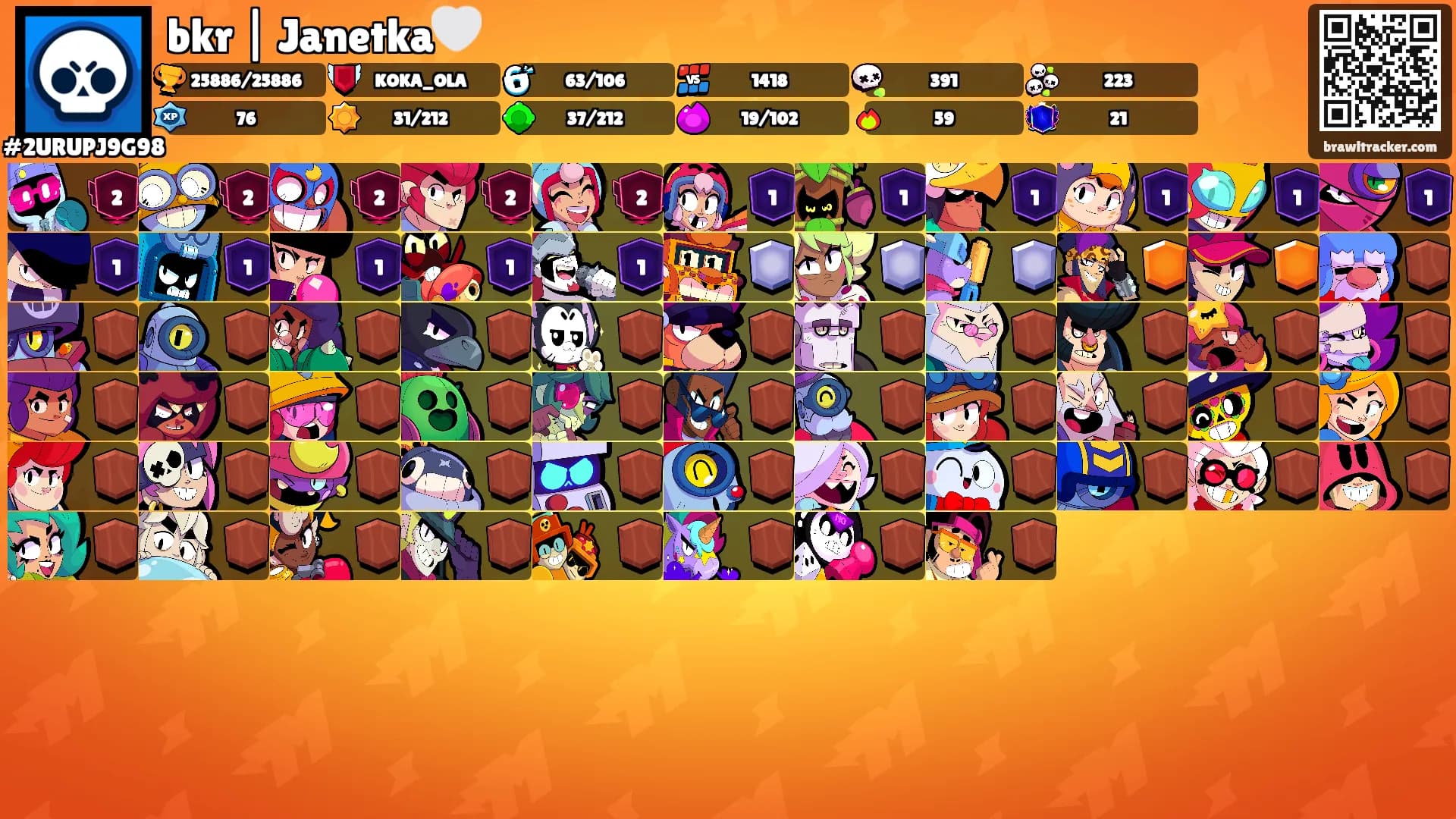 bkr | Janetka🤍's Ranks