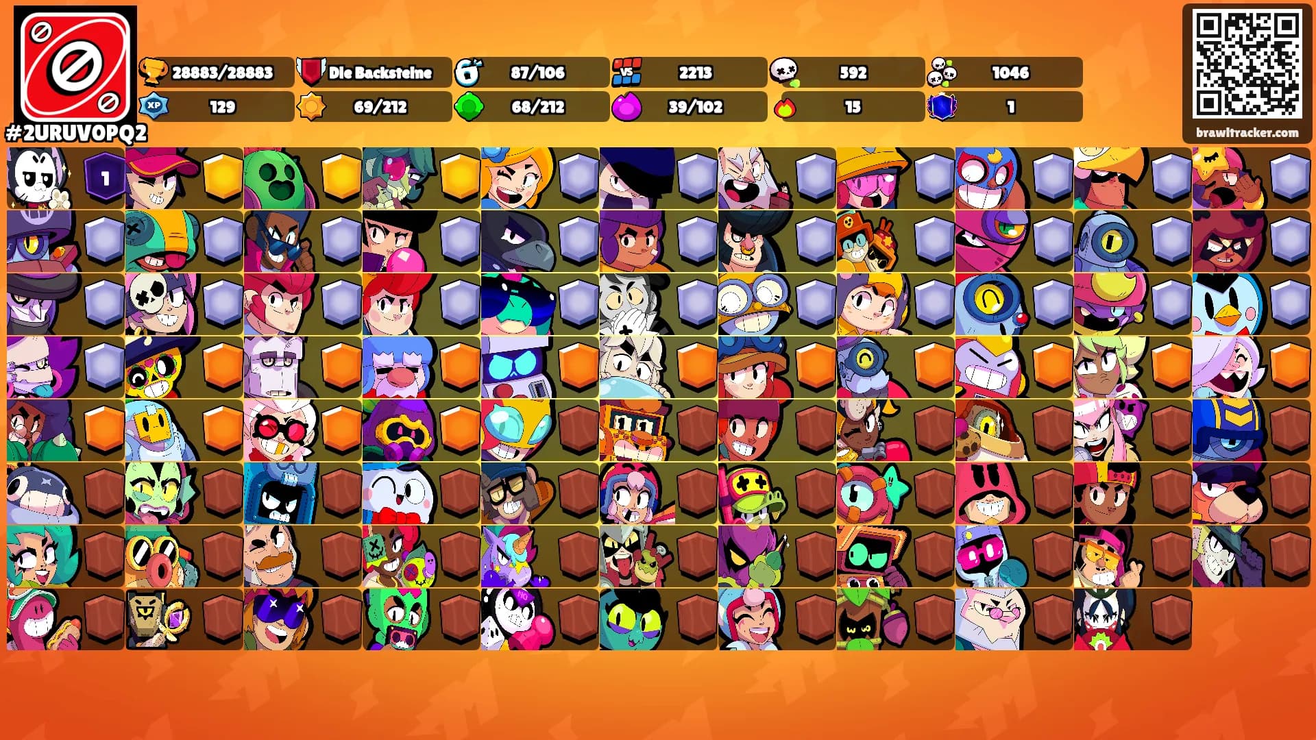 ⠀ ⠀ ⠀ ⠀ ⠀'s Ranks