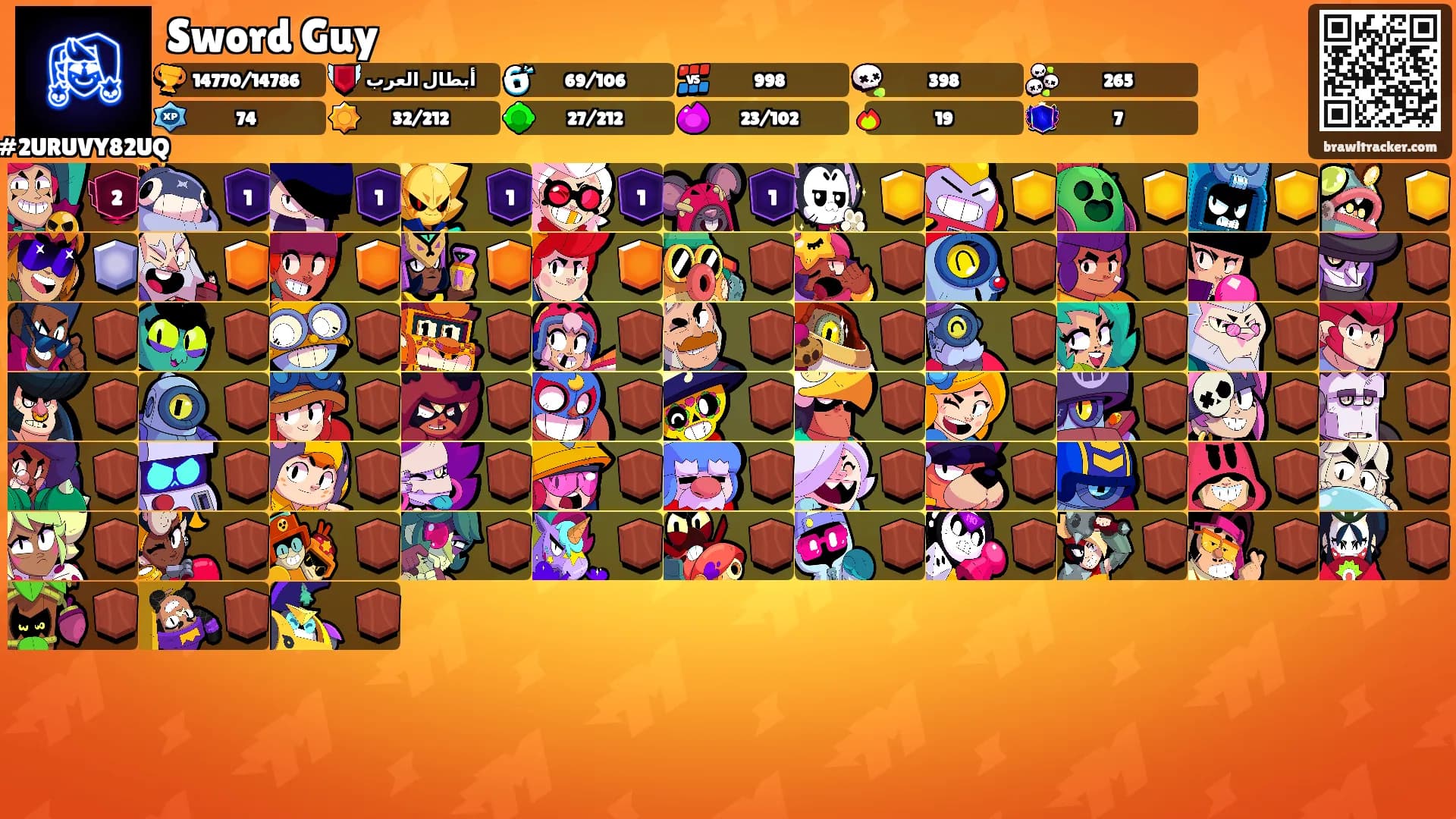 Sword Guy's Ranks