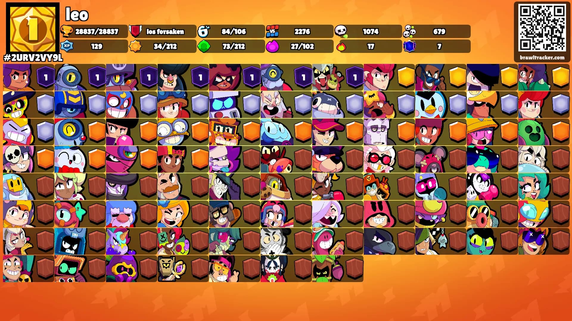 leo's Ranks