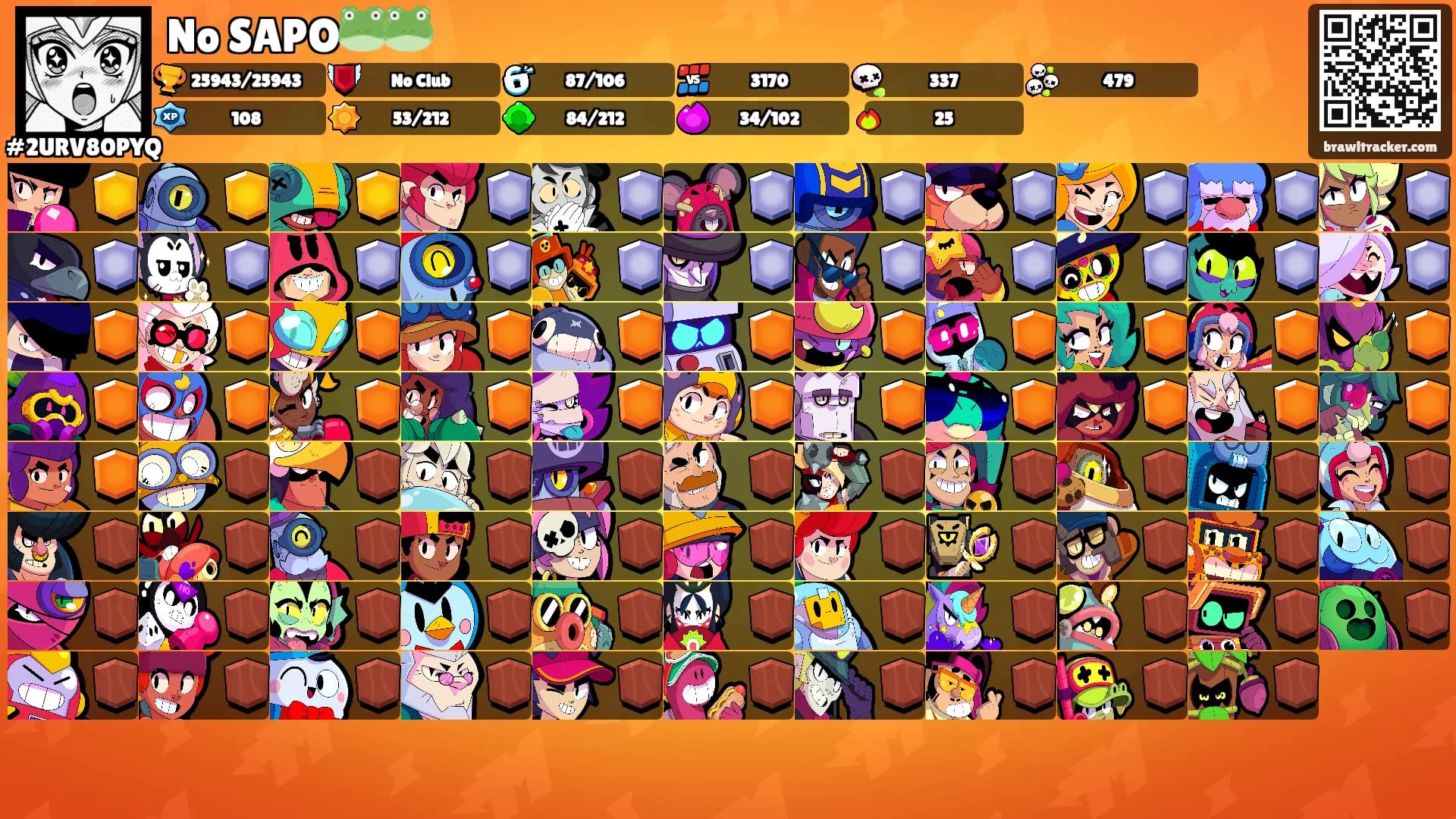 No SAPO🐸🐸's Ranks