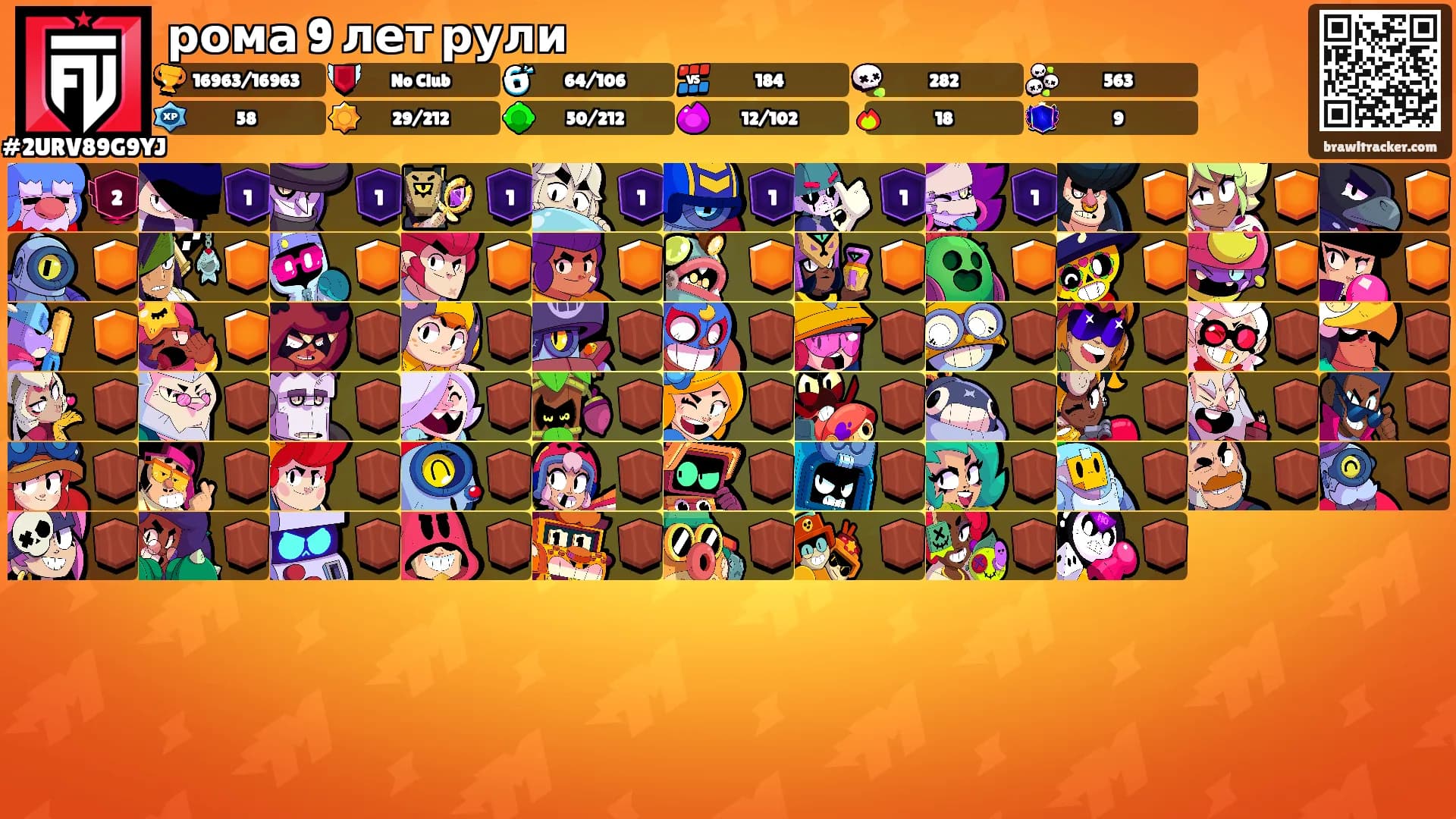 рома 9 лет рули's Ranks