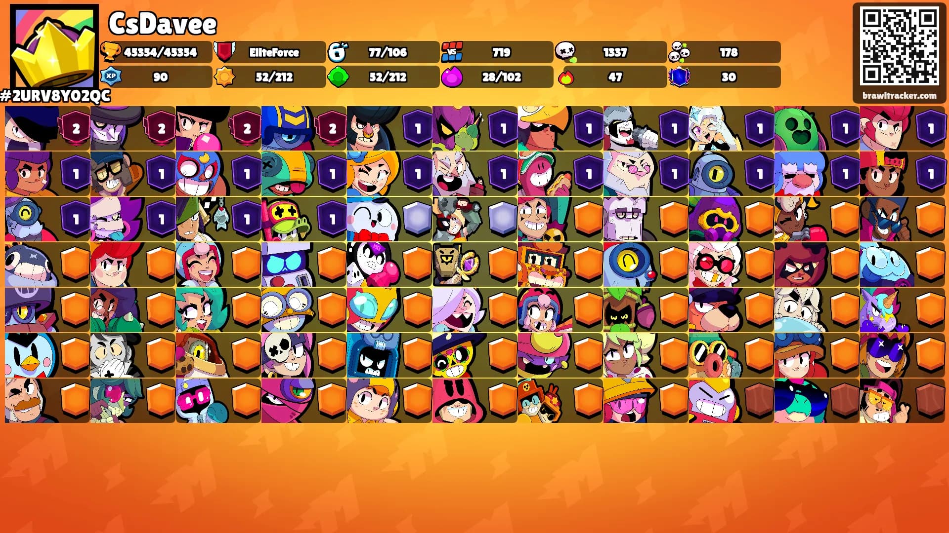 CsDavee's Ranks