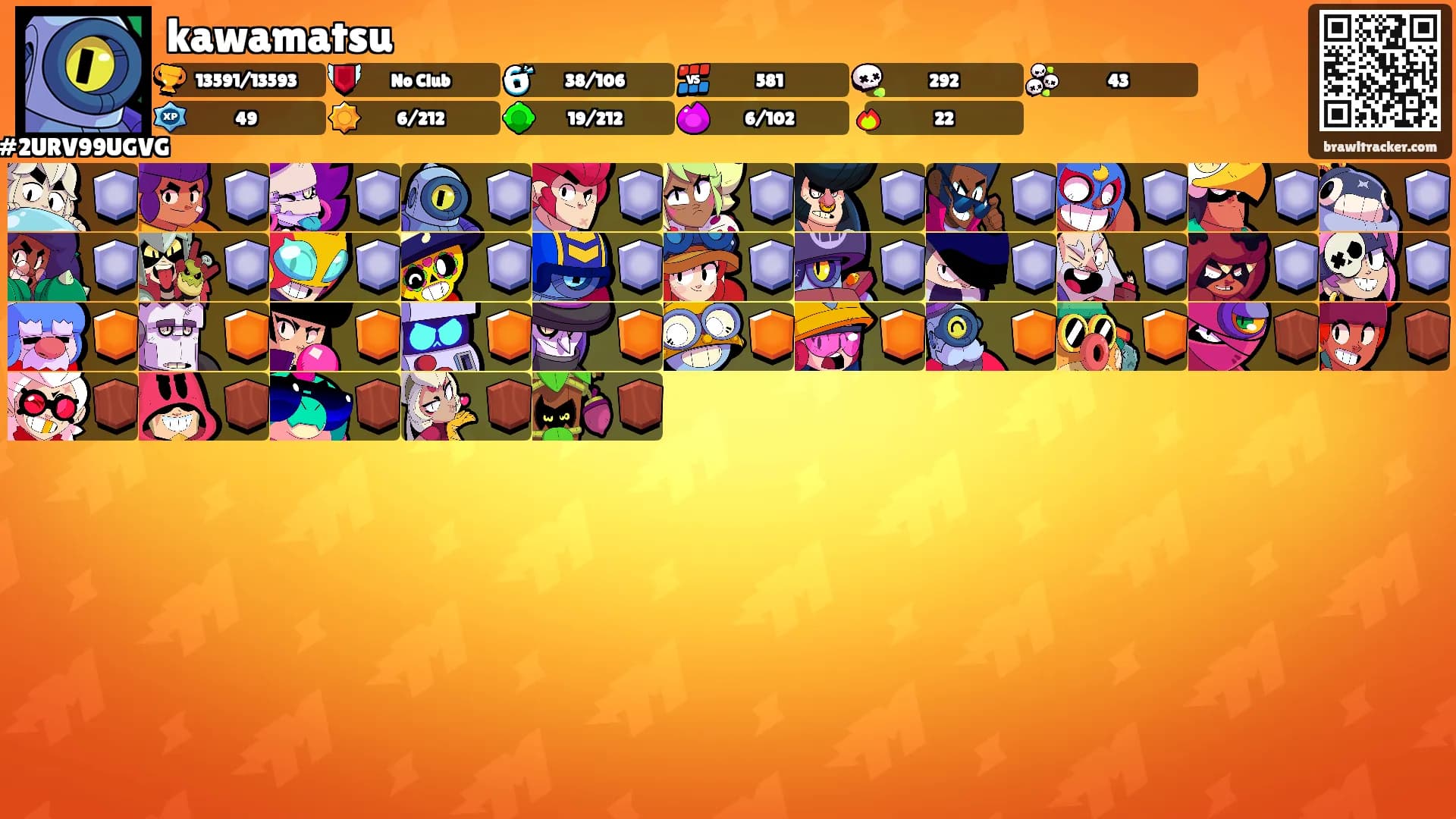 kawamatsu's Ranks