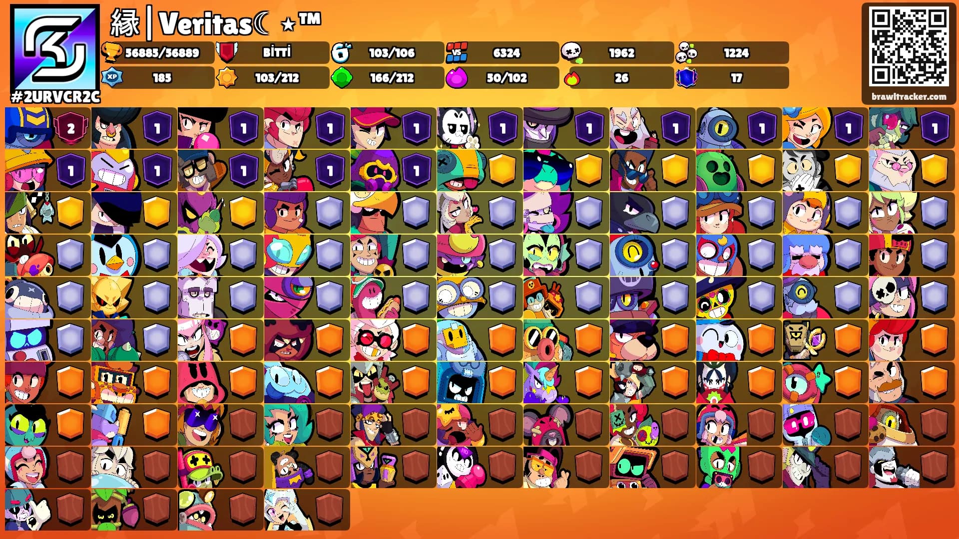 縁|Veritas☾⋆™'s Ranks