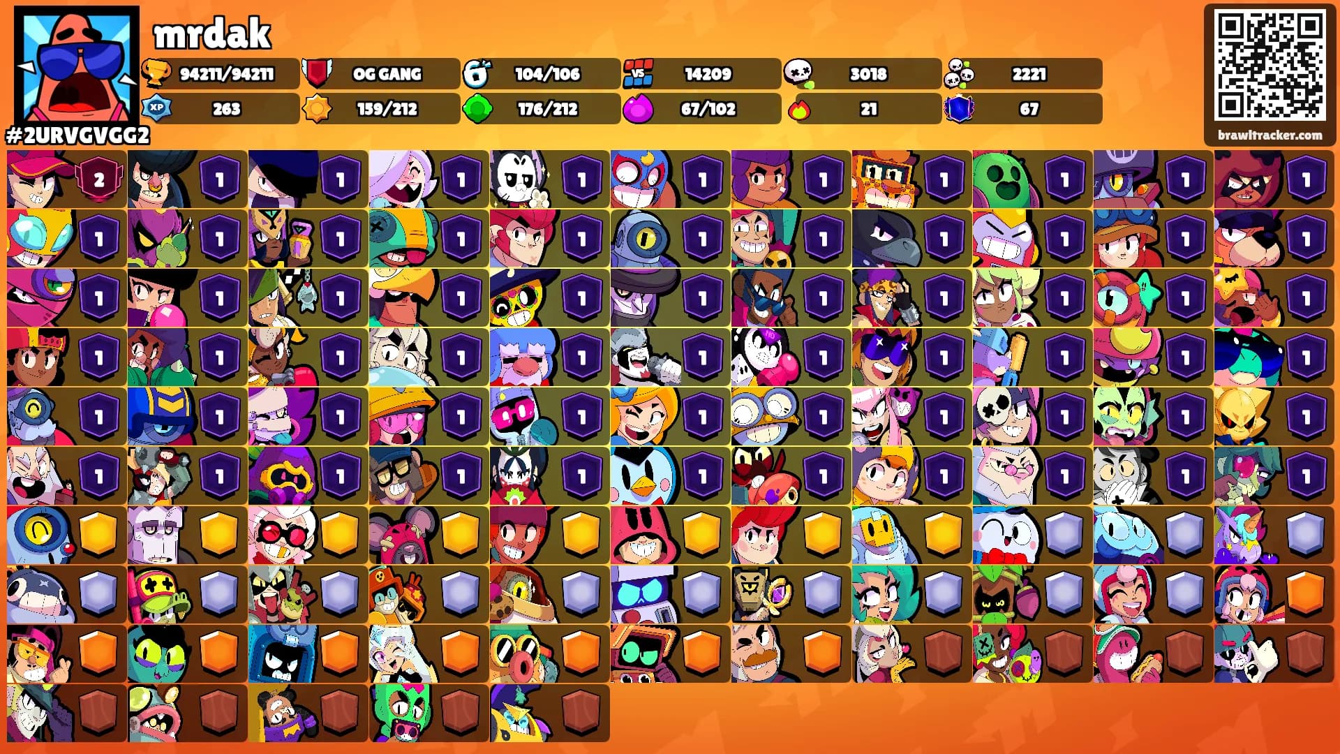 mrdak's Ranks