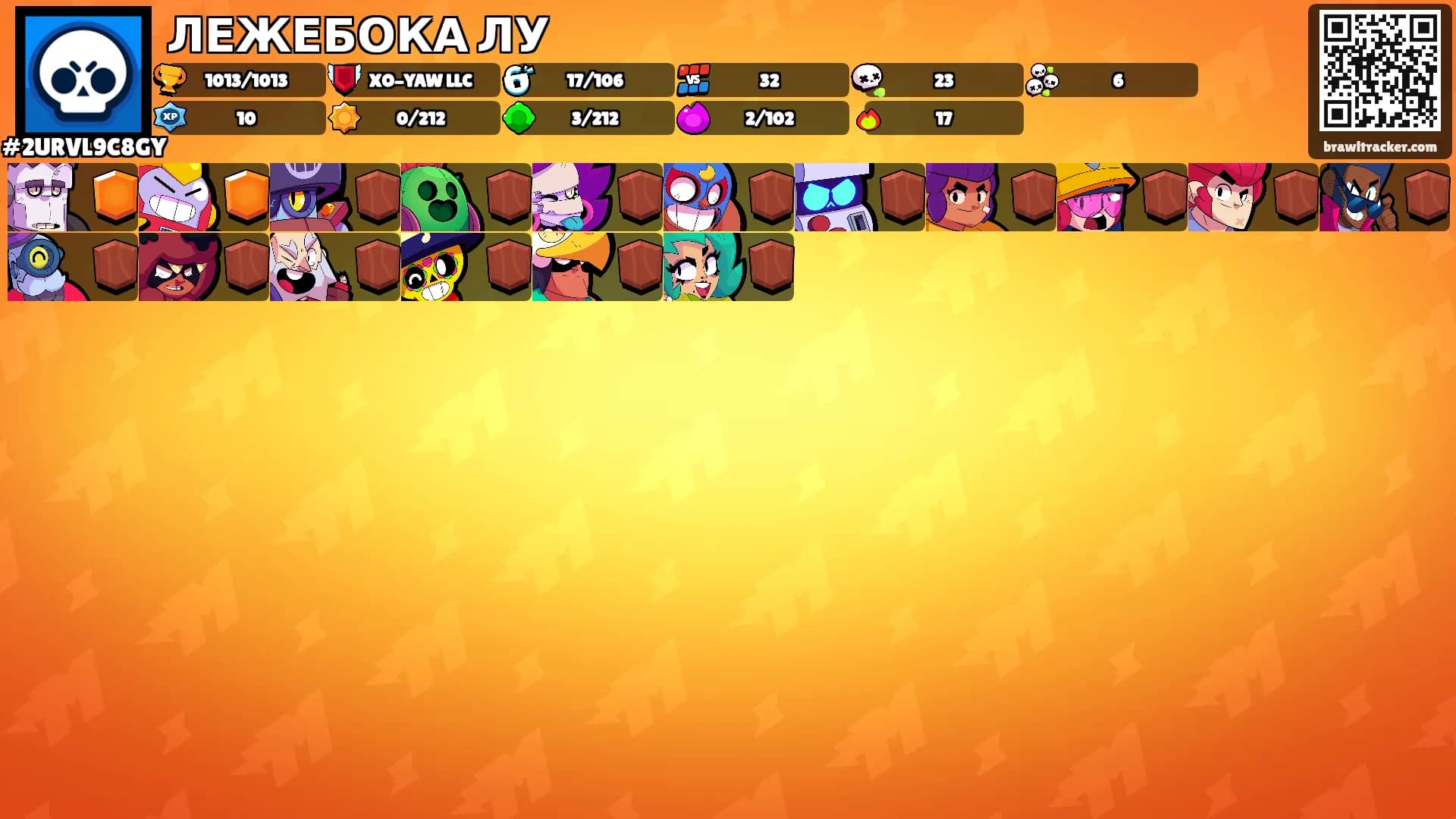 ЛЕЖЕБОКА ЛУ's Ranks