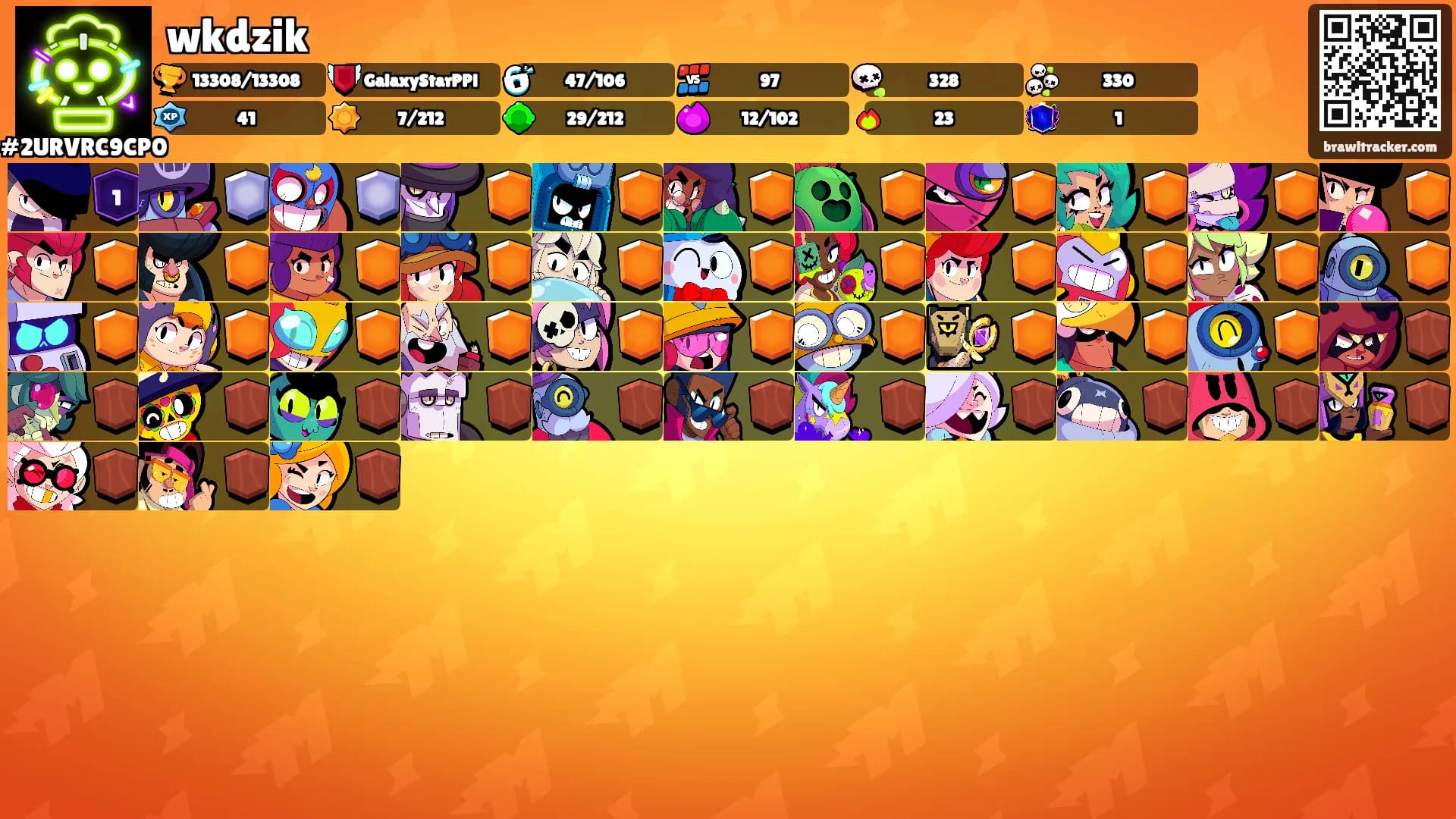 wkdzik's Ranks