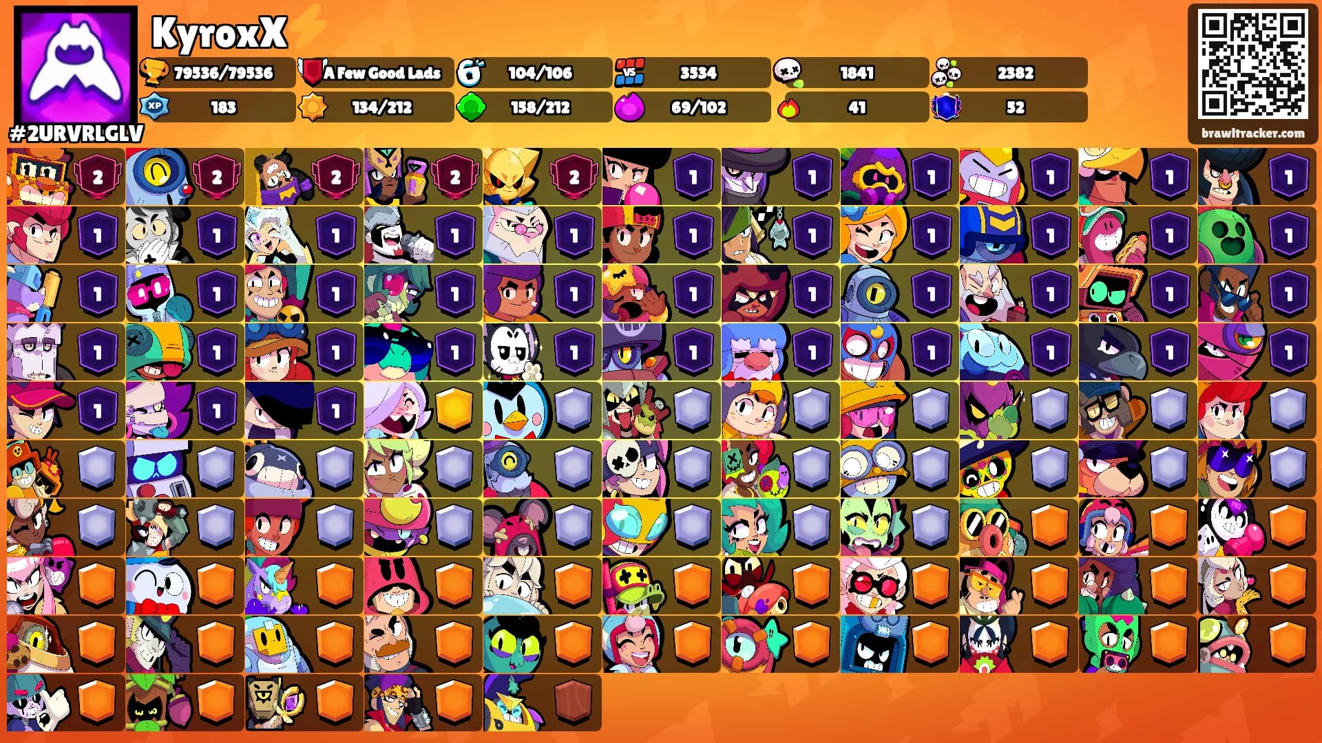 KyroxX⚡️'s Ranks