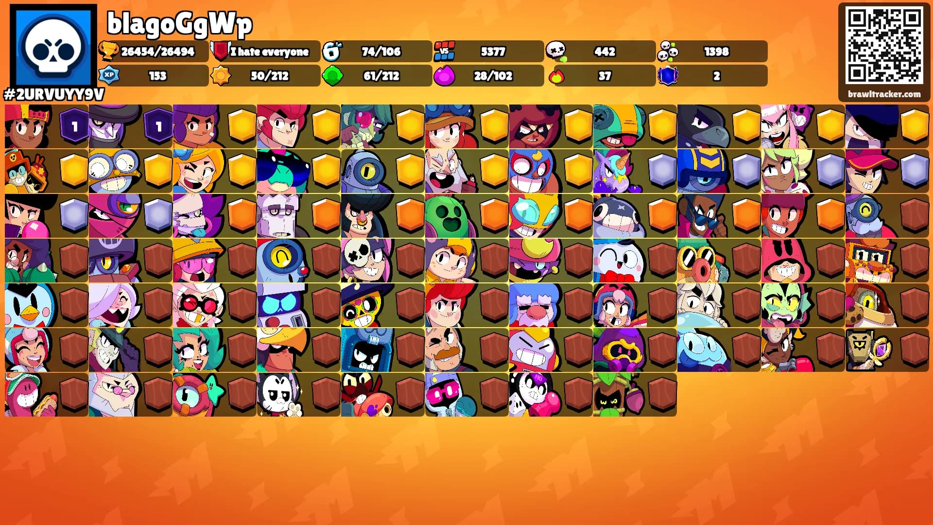 blagoGgWp's Ranks