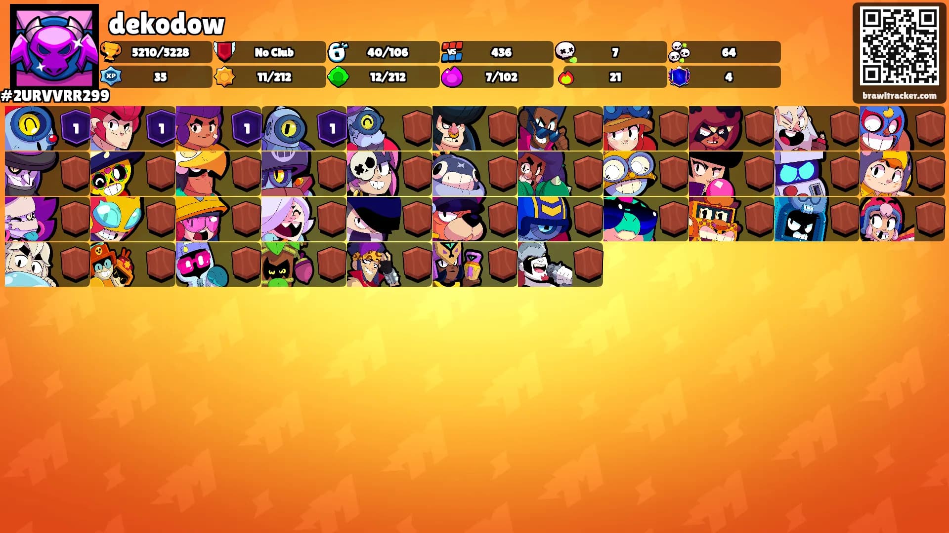 dekodow's Ranks